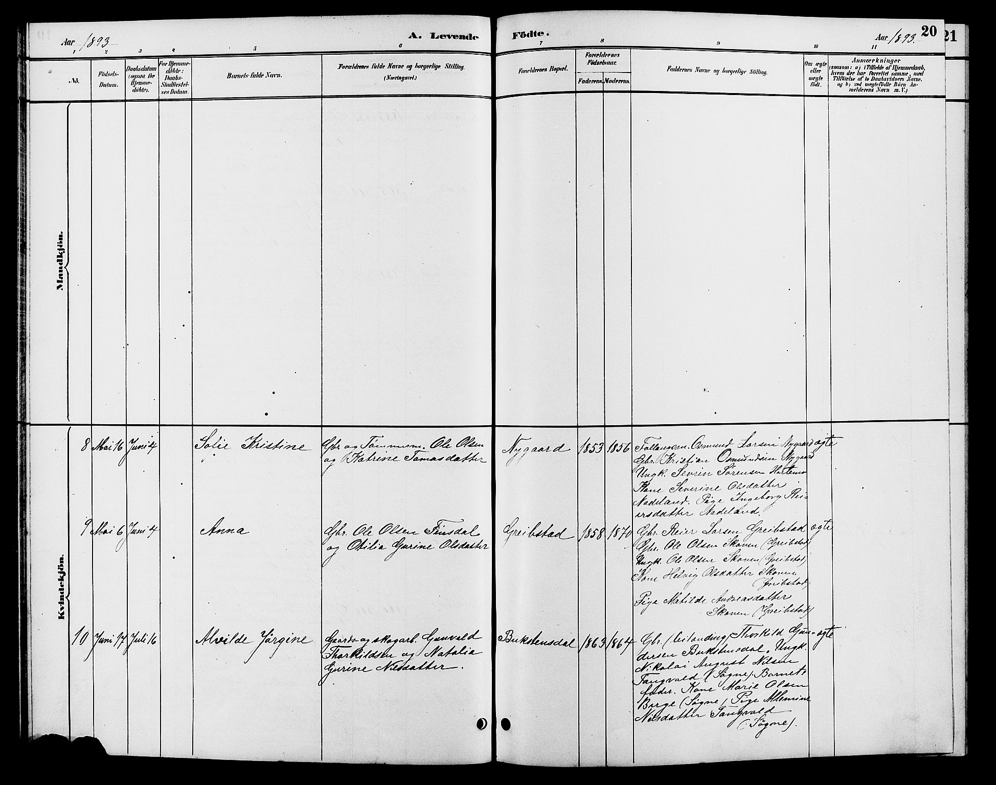 Søgne sokneprestkontor, SAK/1111-0037/F/Fb/Fba/L0004: Parish register (copy) no. B 4, 1888-1903, p. 20