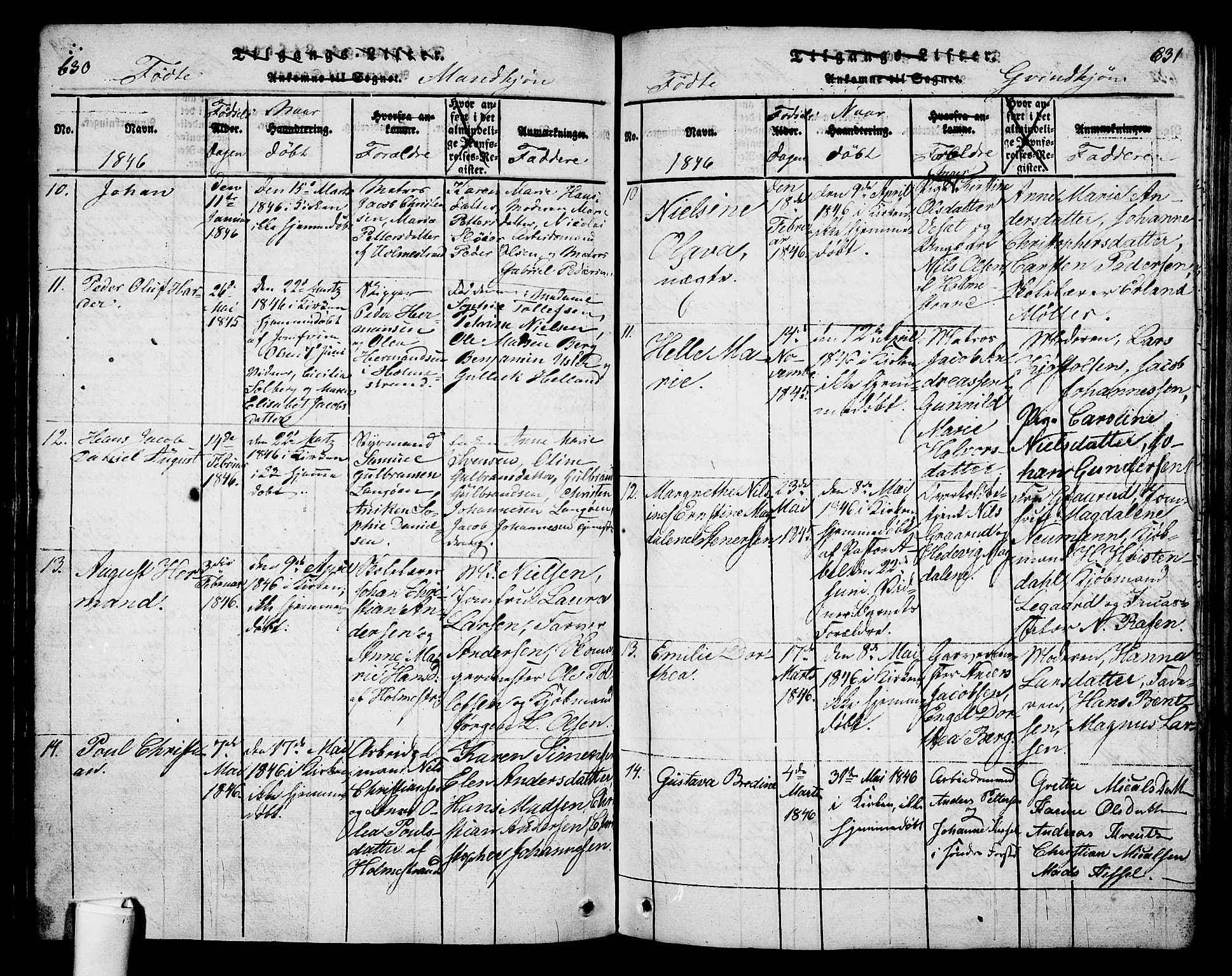 Holmestrand kirkebøker, AV/SAKO-A-346/G/Ga/L0001: Parish register (copy) no. 1, 1814-1848, p. 630-631