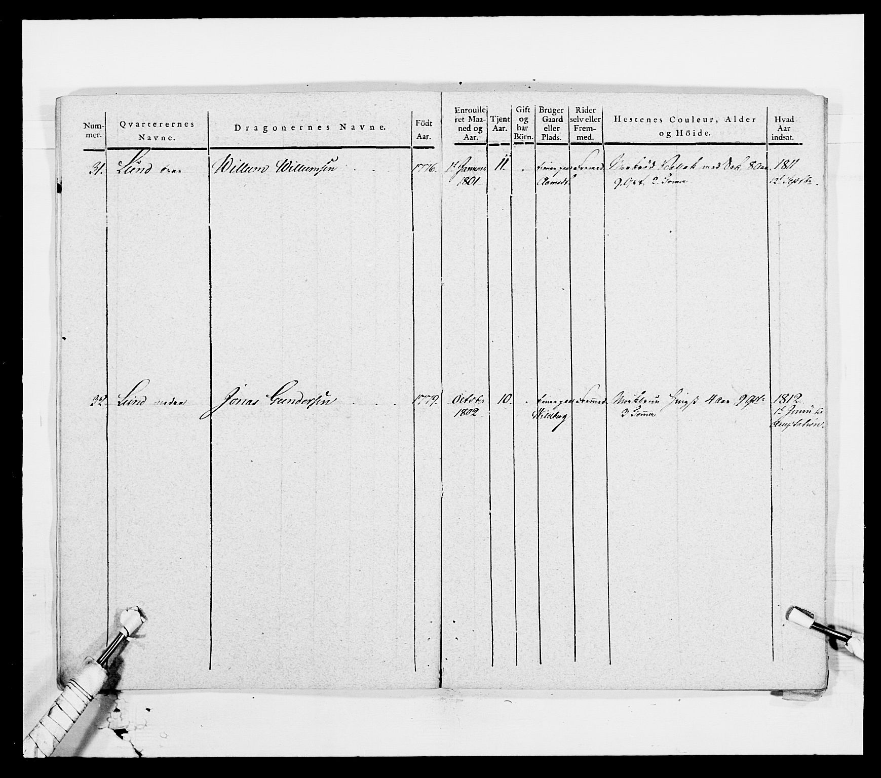 Generalitets- og kommissariatskollegiet, Det kongelige norske kommissariatskollegium, AV/RA-EA-5420/E/Eh/L0003: 1. Sønnafjelske dragonregiment, 1767-1812, p. 754