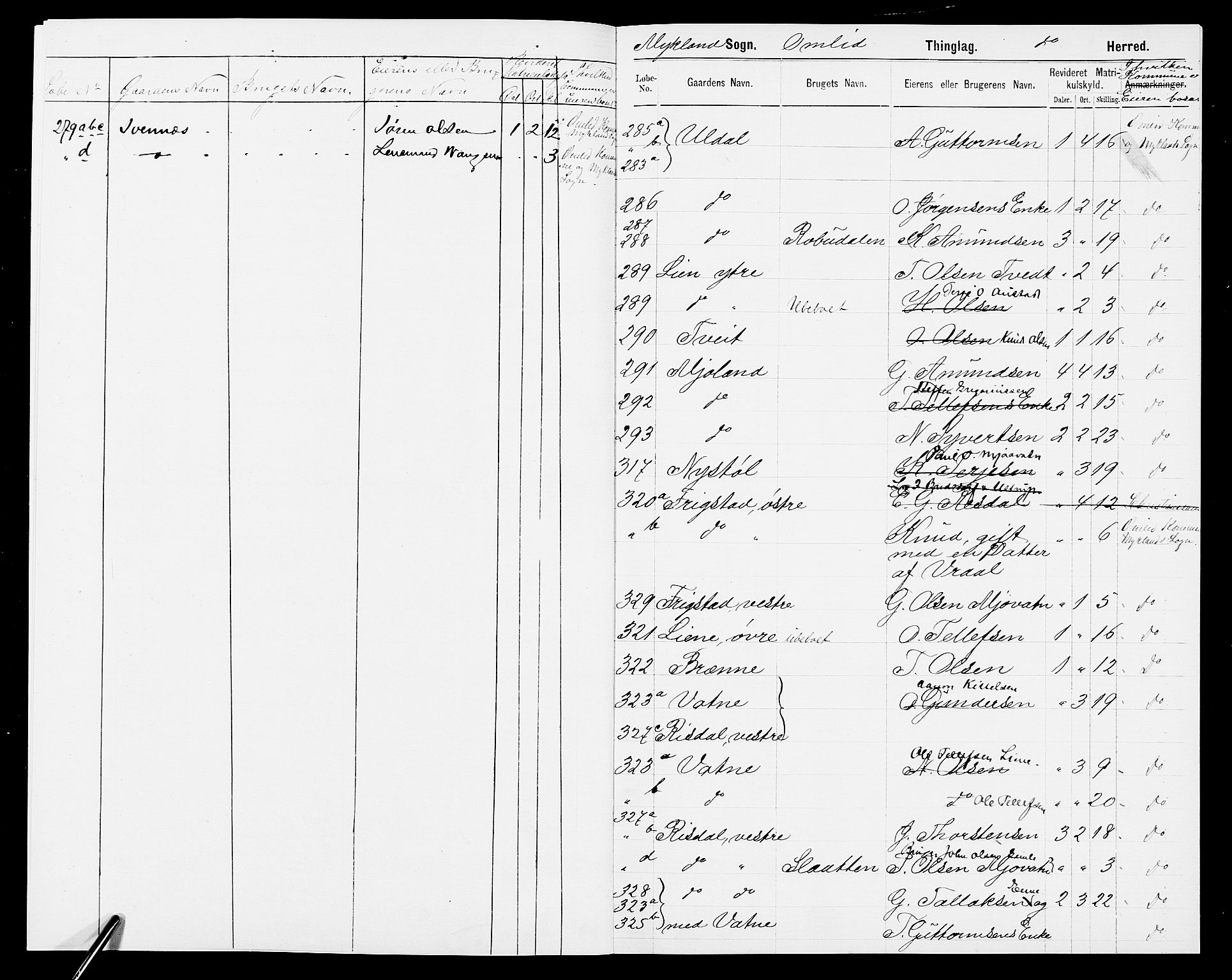 SAK, 1875 census for 0933P Herefoss, 1875, p. 549