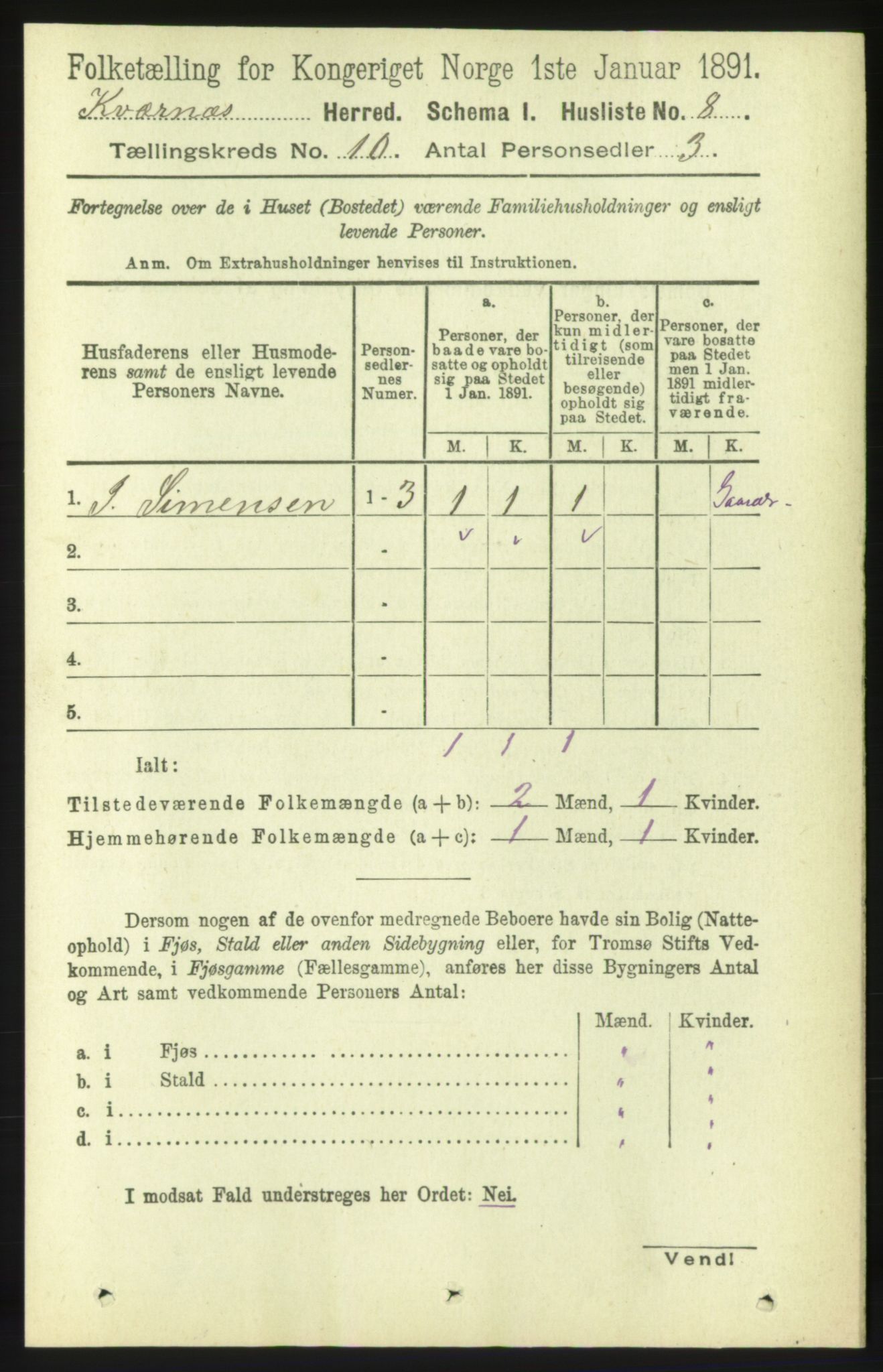 RA, 1891 census for 1553 Kvernes, 1891, p. 4277