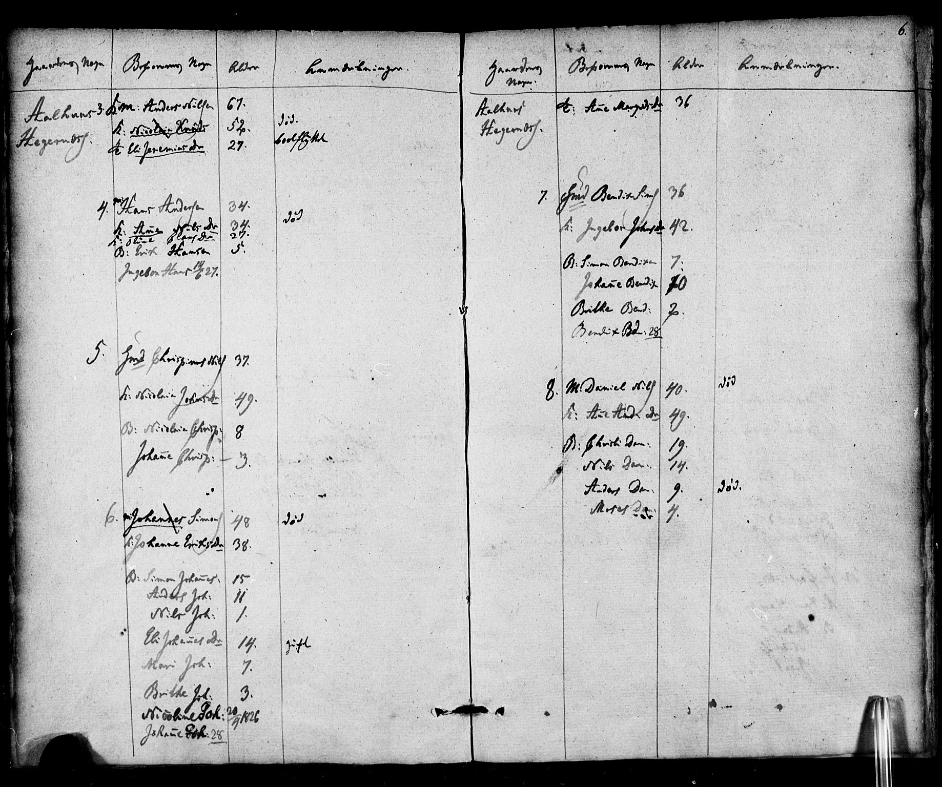 , 1825 Census for Jølster parish, 1825, p. 3