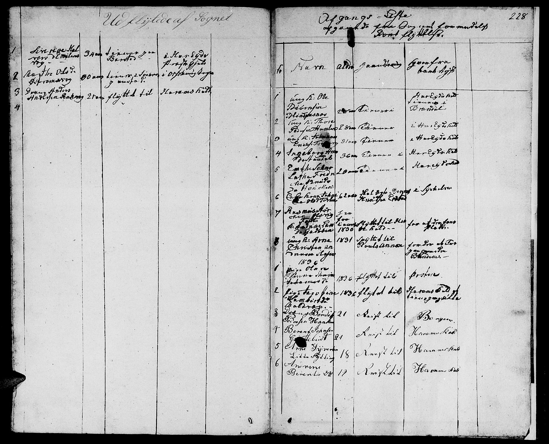 Ministerialprotokoller, klokkerbøker og fødselsregistre - Møre og Romsdal, AV/SAT-A-1454/528/L0425: Parish register (copy) no. 528C06, 1827-1840, p. 228