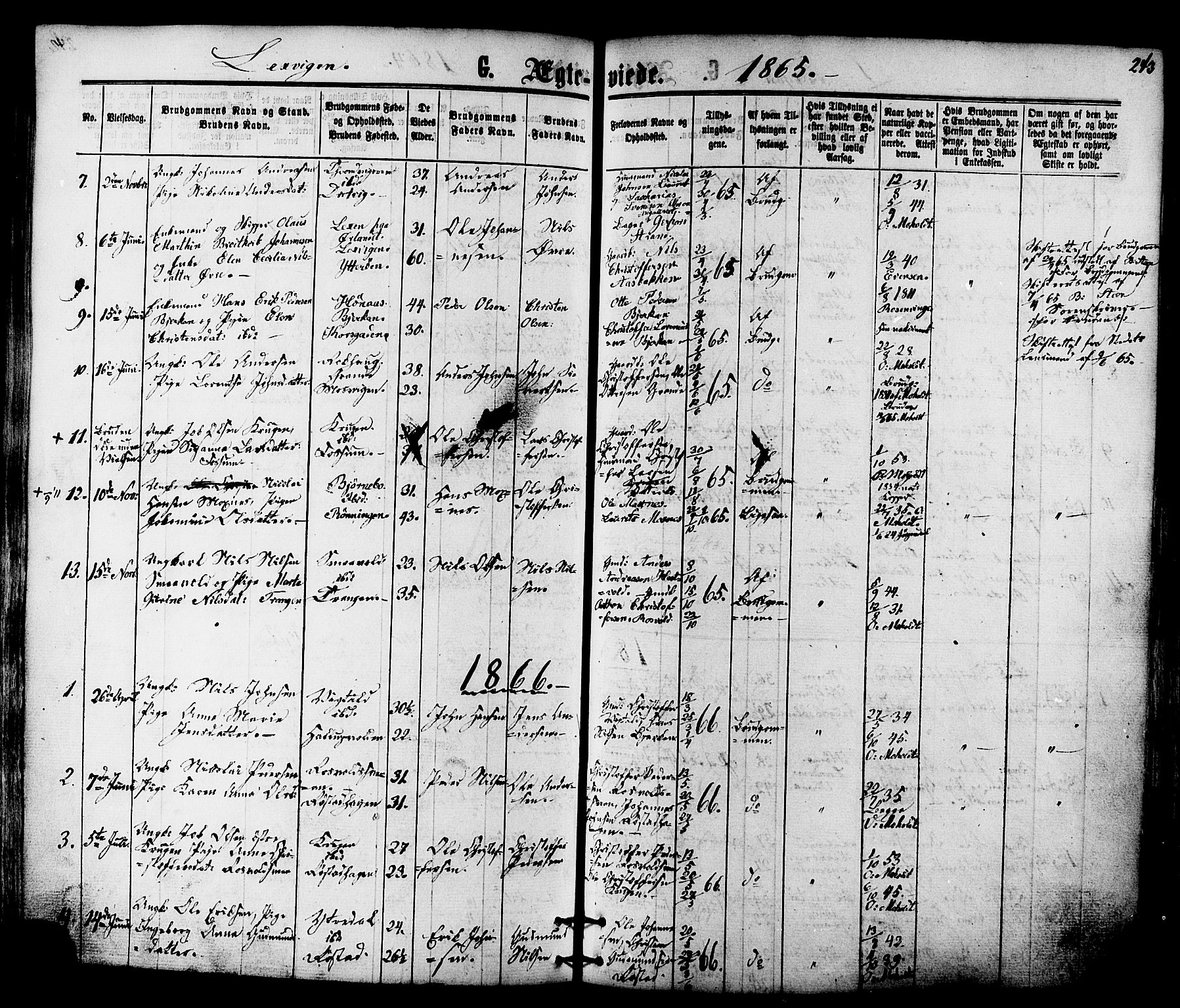Ministerialprotokoller, klokkerbøker og fødselsregistre - Nord-Trøndelag, SAT/A-1458/701/L0009: Parish register (official) no. 701A09 /1, 1864-1882, p. 243