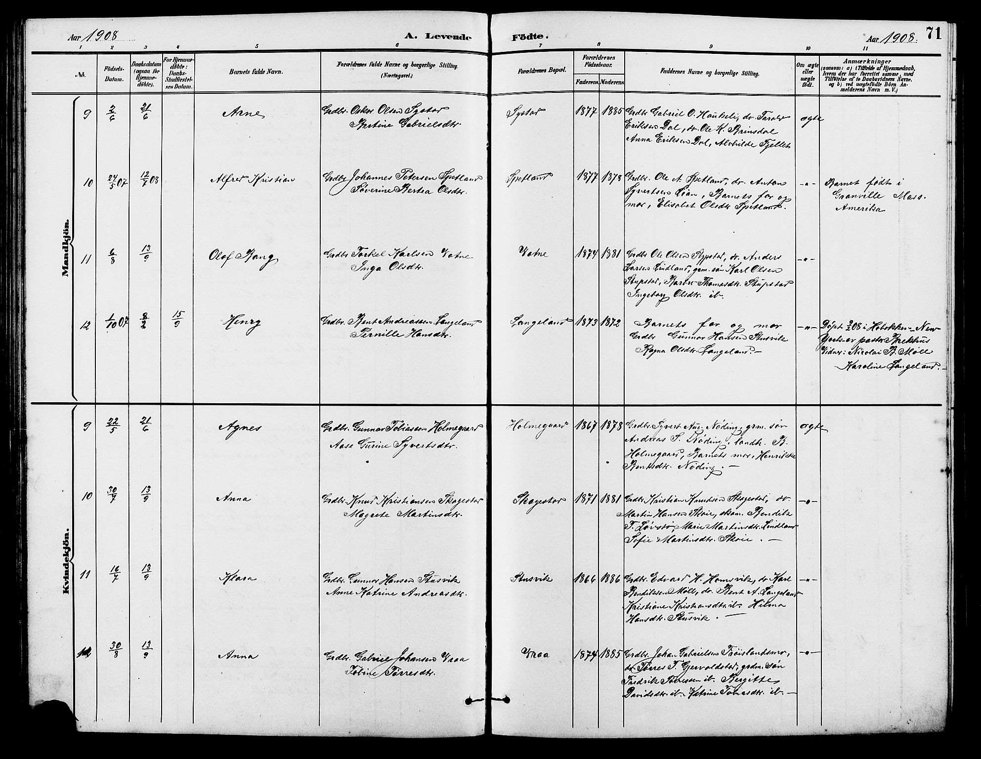 Holum sokneprestkontor, AV/SAK-1111-0022/F/Fb/Fba/L0005: Parish register (copy) no. B 5, 1891-1909, p. 71