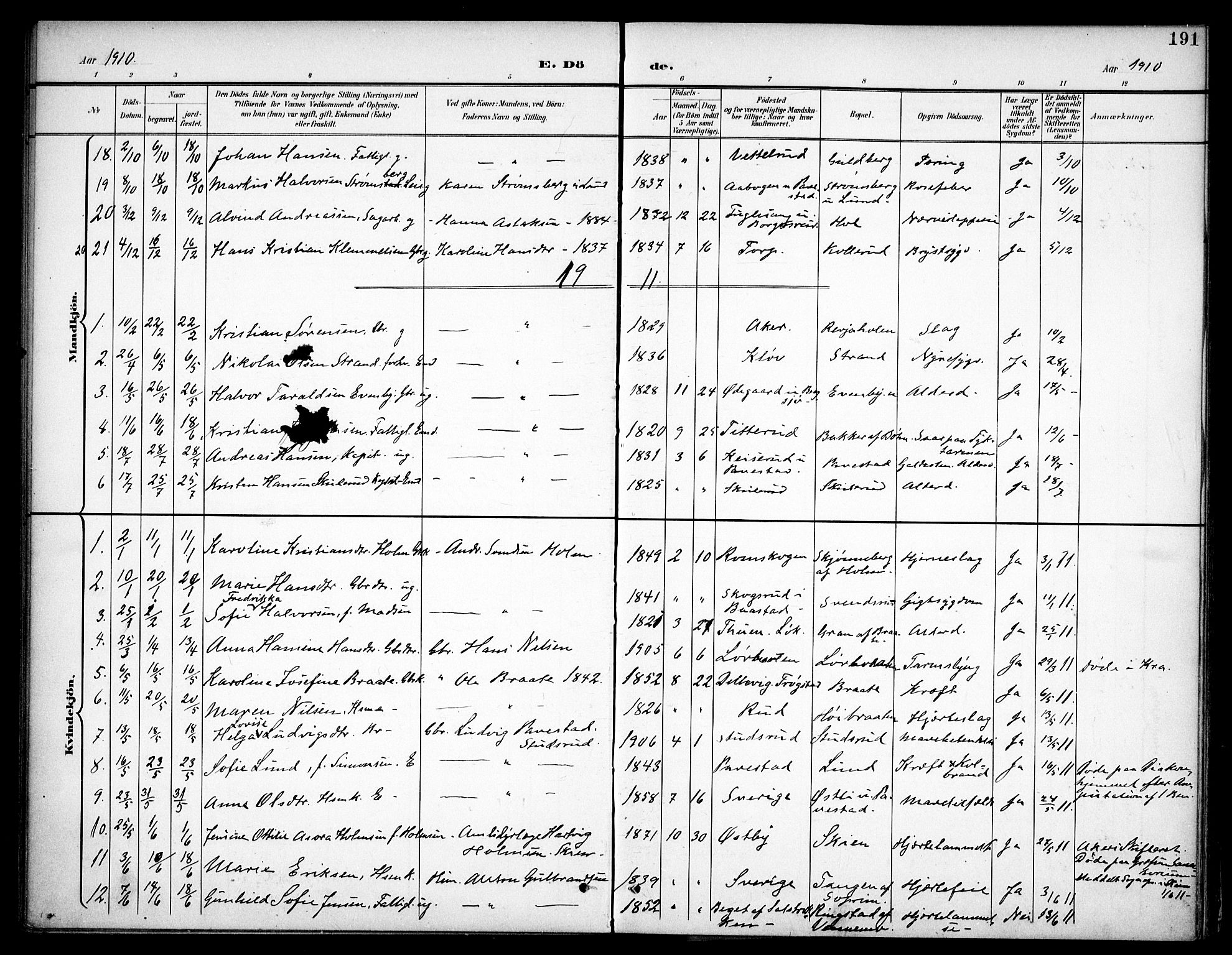 Høland prestekontor Kirkebøker, AV/SAO-A-10346a/F/Fb/L0003: Parish register (official) no. II 3, 1897-1912, p. 191