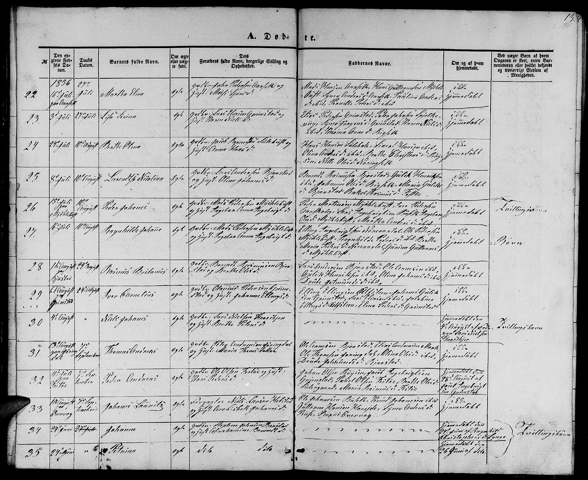 Ministerialprotokoller, klokkerbøker og fødselsregistre - Møre og Romsdal, SAT/A-1454/510/L0124: Parish register (copy) no. 510C01, 1854-1877, p. 13