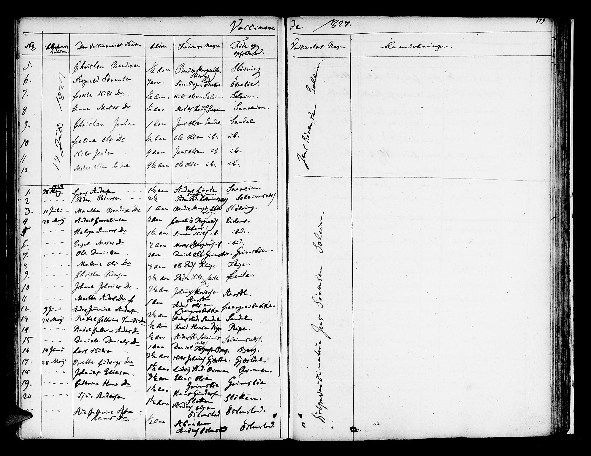 Jølster sokneprestembete, AV/SAB-A-80701/H/Haa/Haaa/L0008: Parish register (official) no. A 8, 1821-1833, p. 179