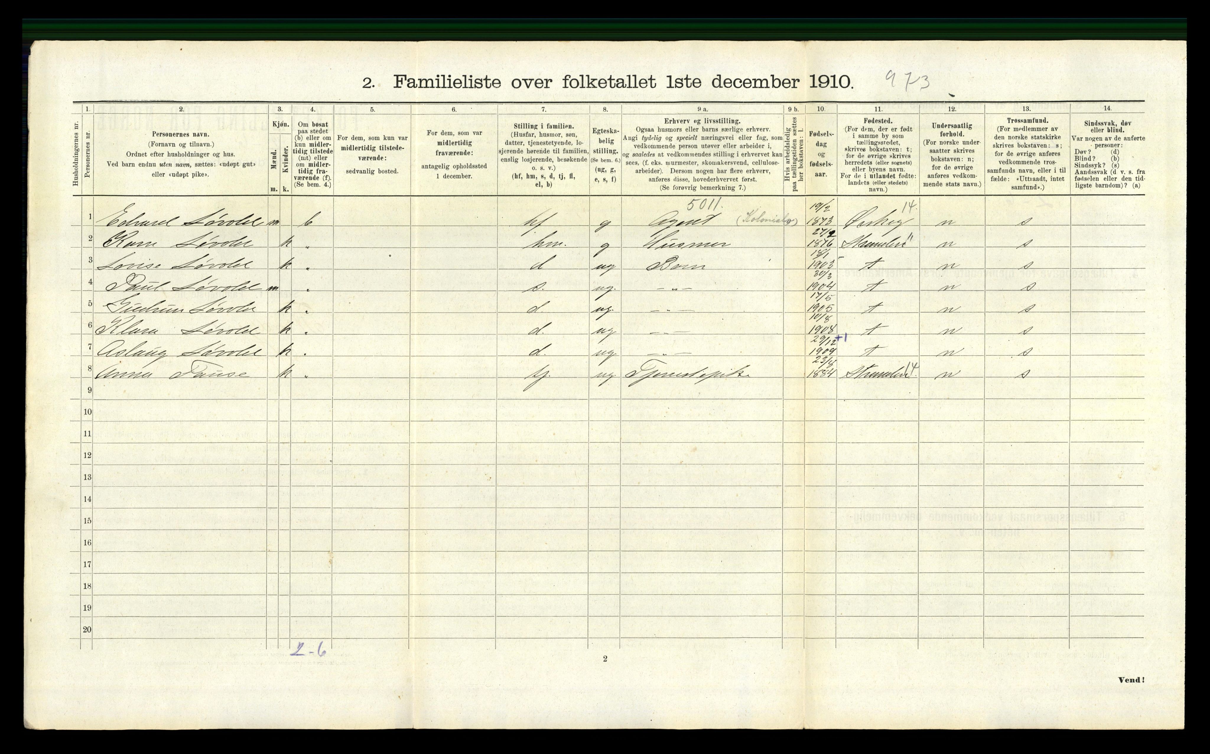 RA, 1910 census for Trondheim, 1910, p. 1070