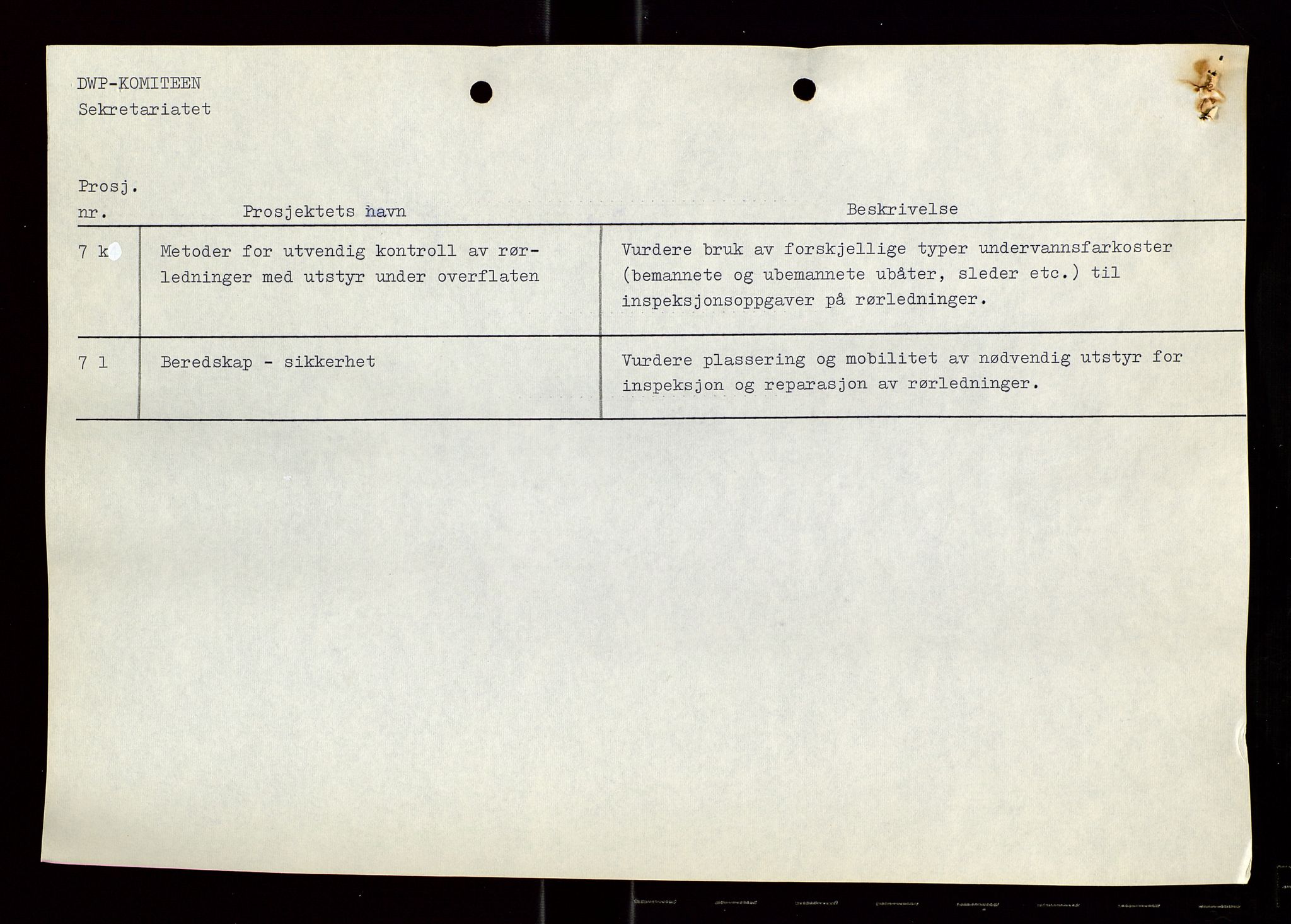 Industridepartementet, Oljekontoret, AV/SAST-A-101348/Di/L0004: DWP, møter, komite`møter, 761 forskning/teknologi, 1972-1975, p. 238