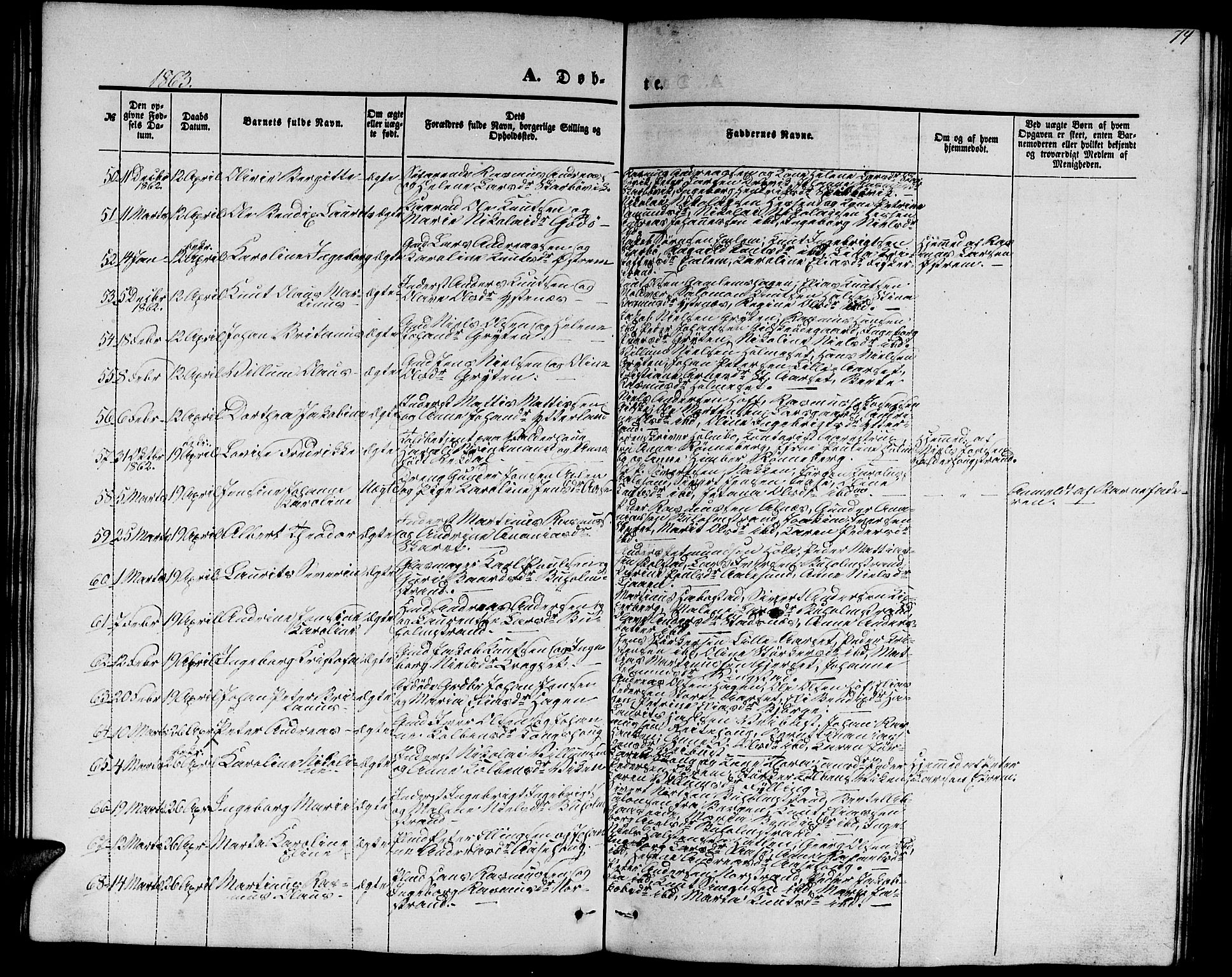 Ministerialprotokoller, klokkerbøker og fødselsregistre - Møre og Romsdal, AV/SAT-A-1454/528/L0427: Parish register (copy) no. 528C08, 1855-1864, p. 74