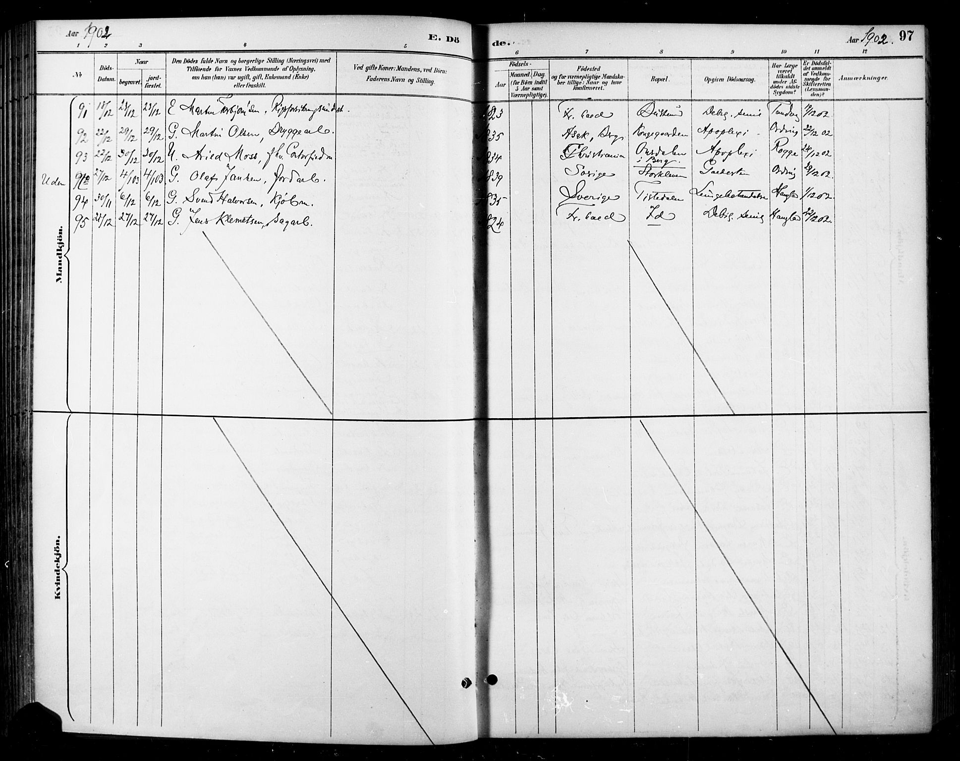 Halden prestekontor Kirkebøker, AV/SAO-A-10909/F/Fa/L0014: Parish register (official) no. I 14, 1890-1906, p. 97