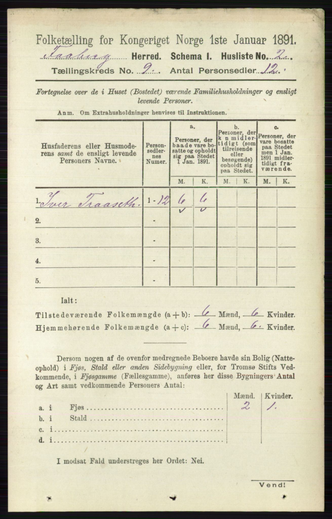 RA, 1891 census for 0524 Fåberg, 1891, p. 3850