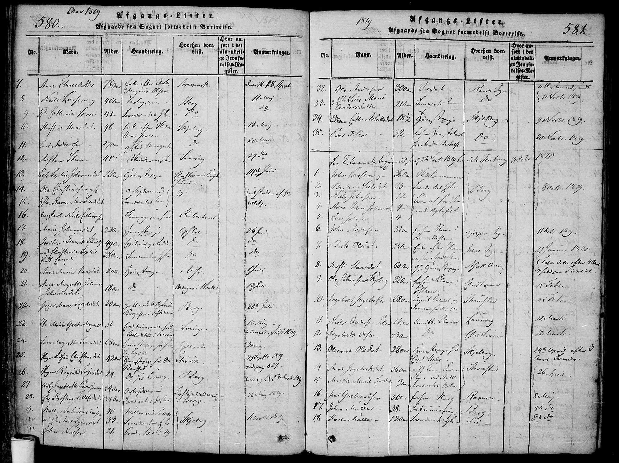 Halden prestekontor Kirkebøker, SAO/A-10909/F/Fa/L0003: Parish register (official) no. I 3, 1815-1834, p. 580-581