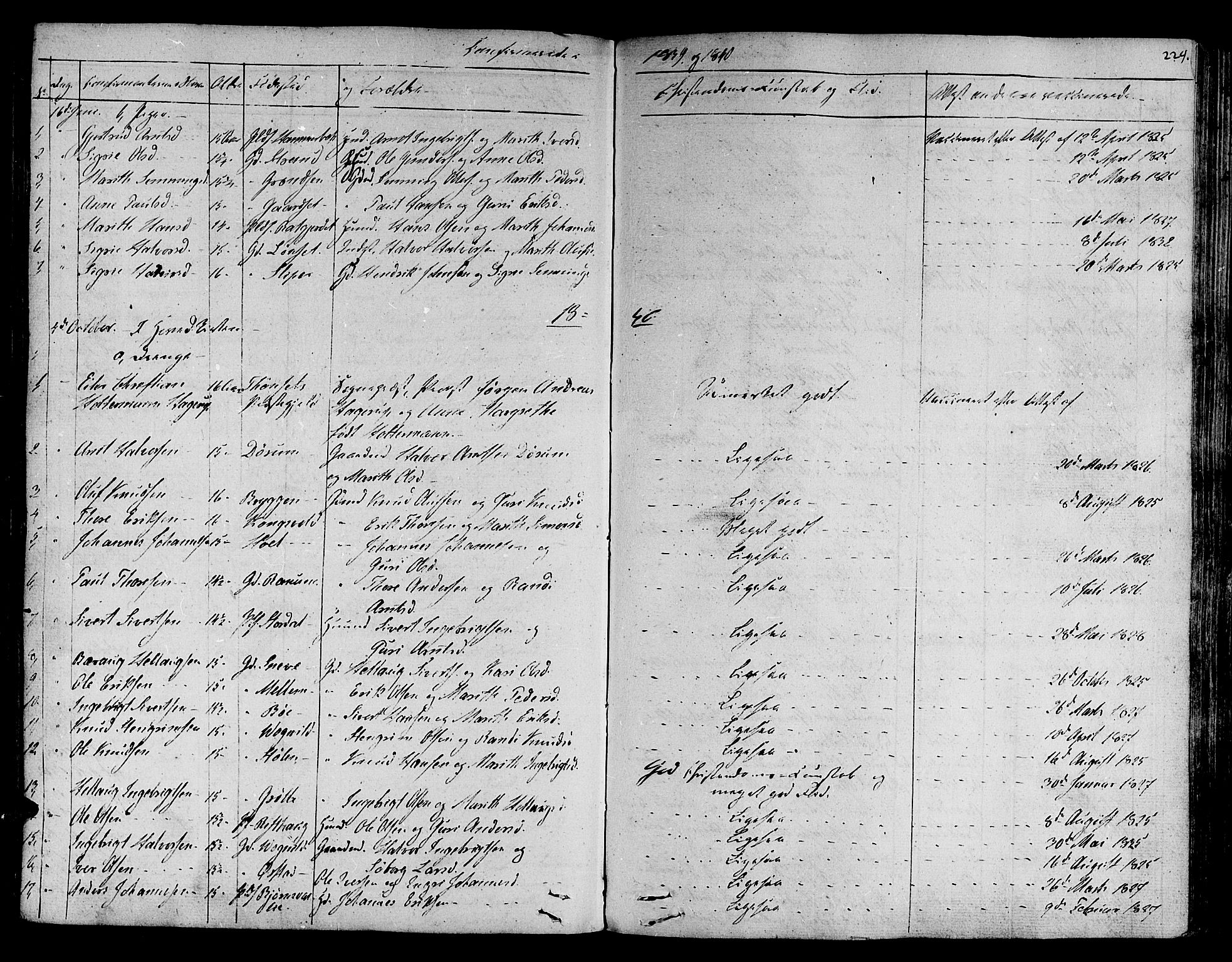 Ministerialprotokoller, klokkerbøker og fødselsregistre - Sør-Trøndelag, SAT/A-1456/678/L0897: Parish register (official) no. 678A06-07, 1821-1847, p. 229
