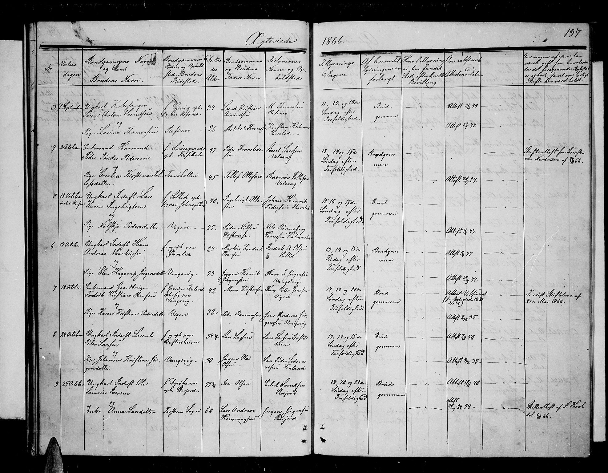 Tranøy sokneprestkontor, SATØ/S-1313/I/Ia/Iab/L0003klokker: Parish register (copy) no. 3, 1861-1887, p. 137