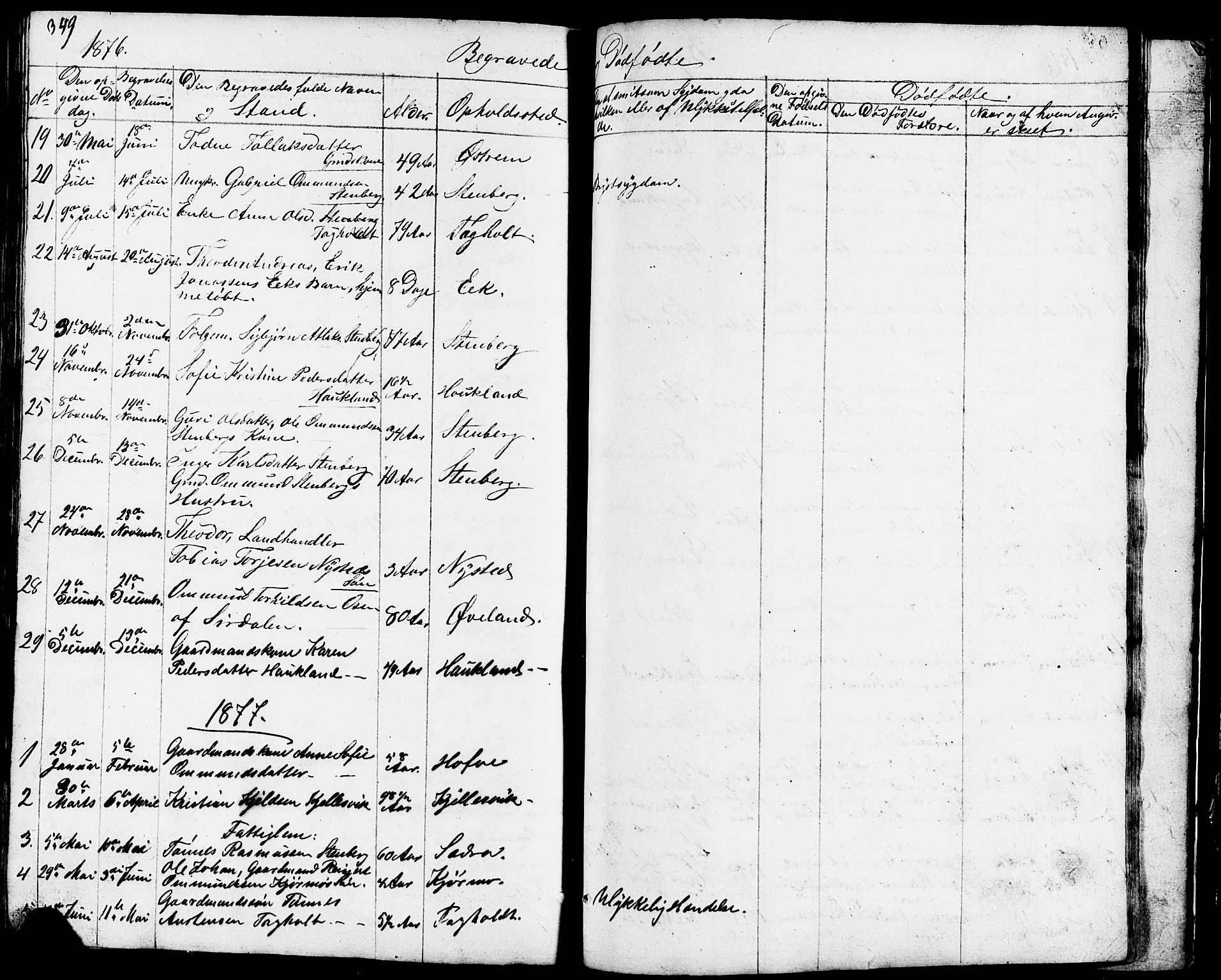 Lund sokneprestkontor, AV/SAST-A-101809/S07/L0003: Parish register (copy) no. B 3, 1848-1885, p. 349