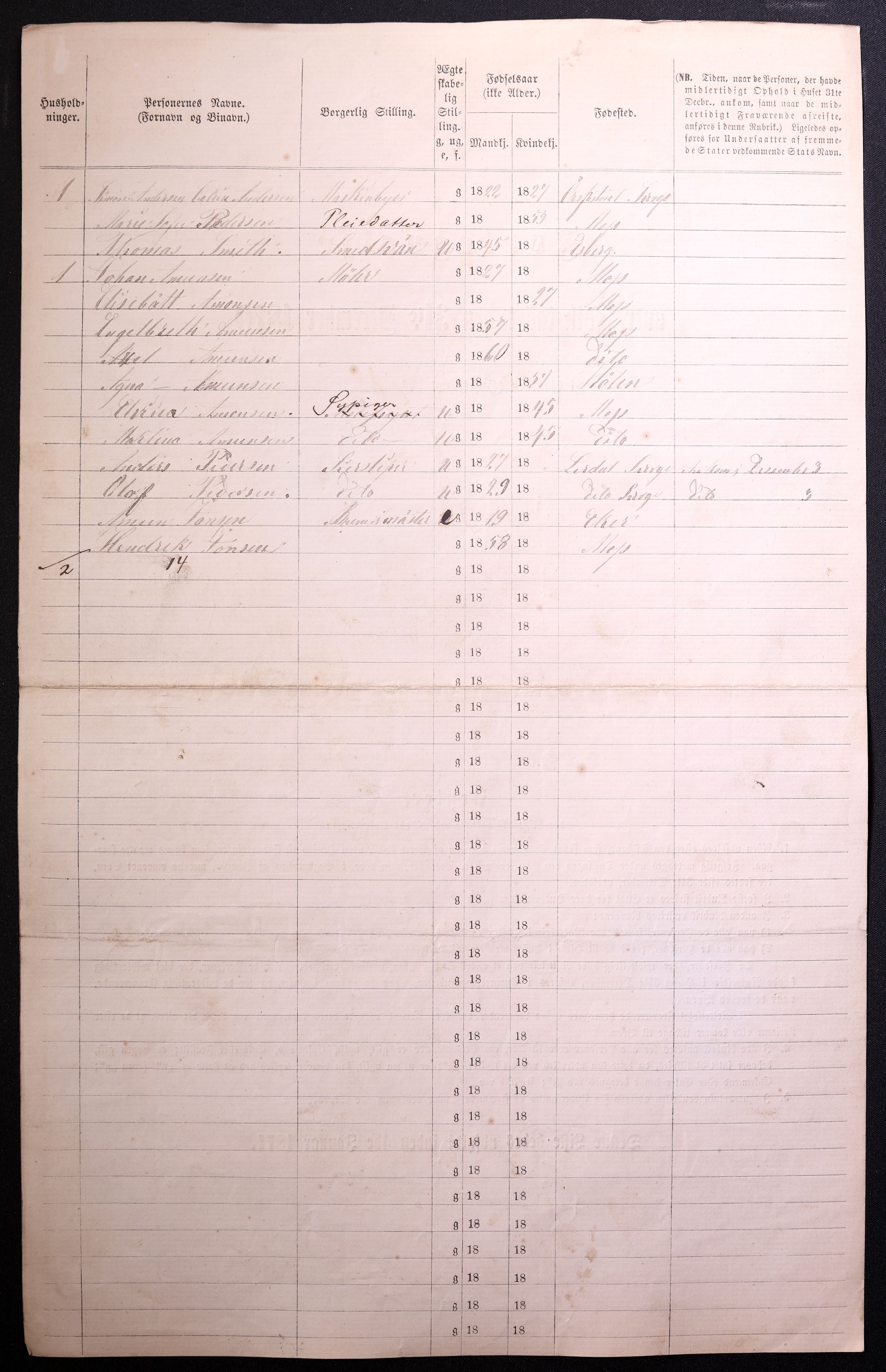 RA, 1870 census for 0104 Moss, 1870, p. 114