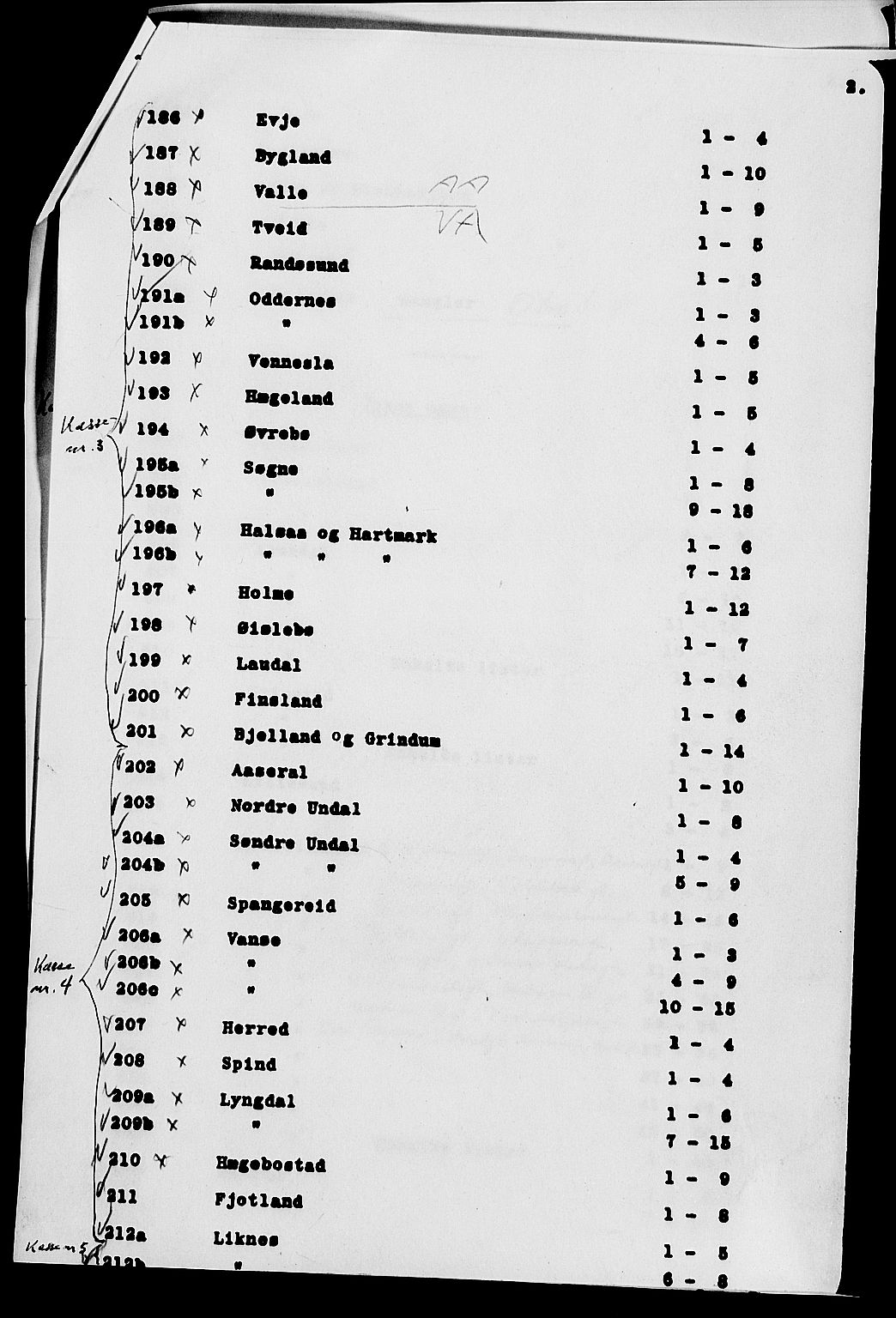 SAK, 1900 census for Hægebostad, 1900, p. 43