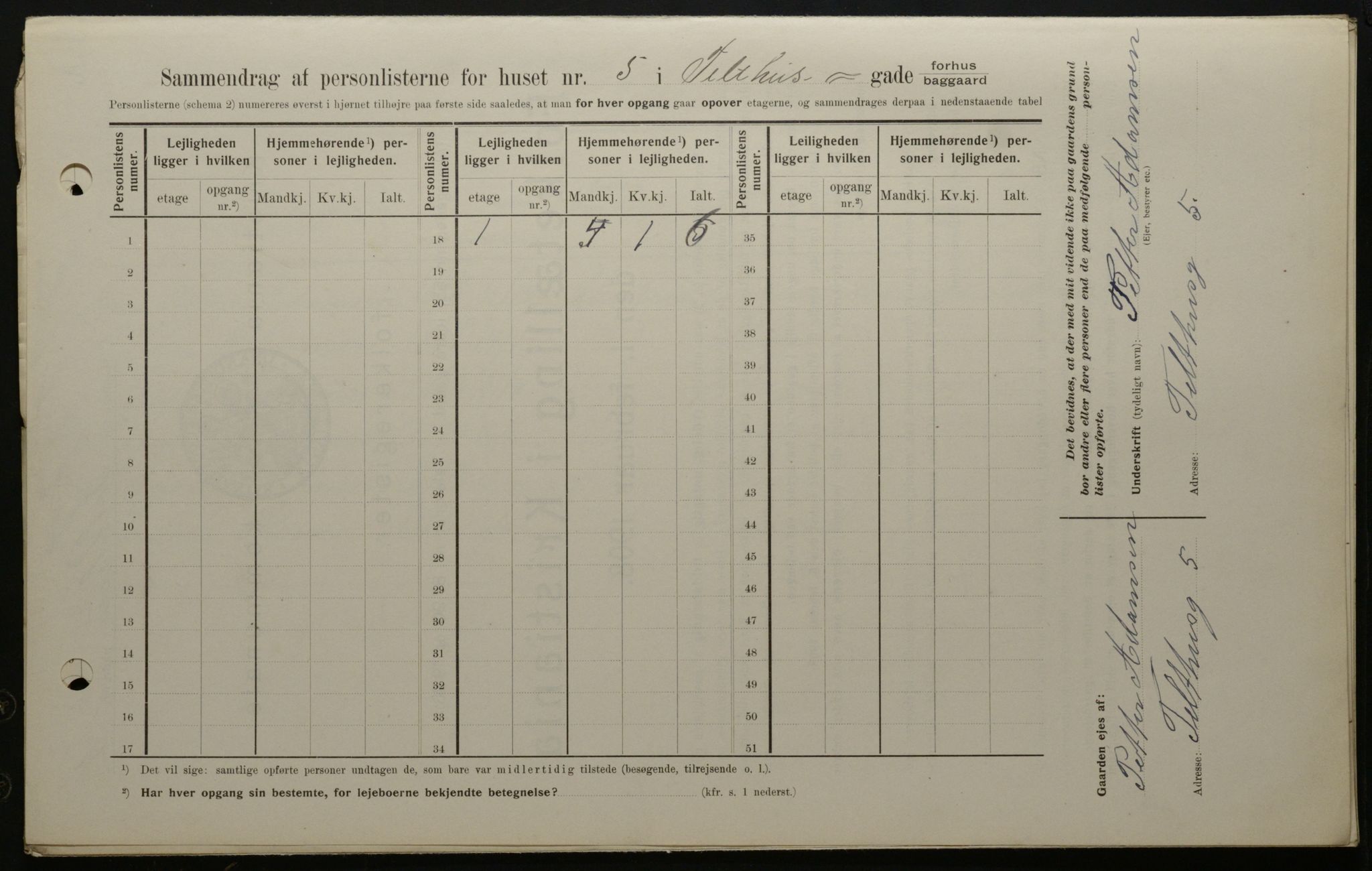 OBA, Municipal Census 1908 for Kristiania, 1908, p. 96712