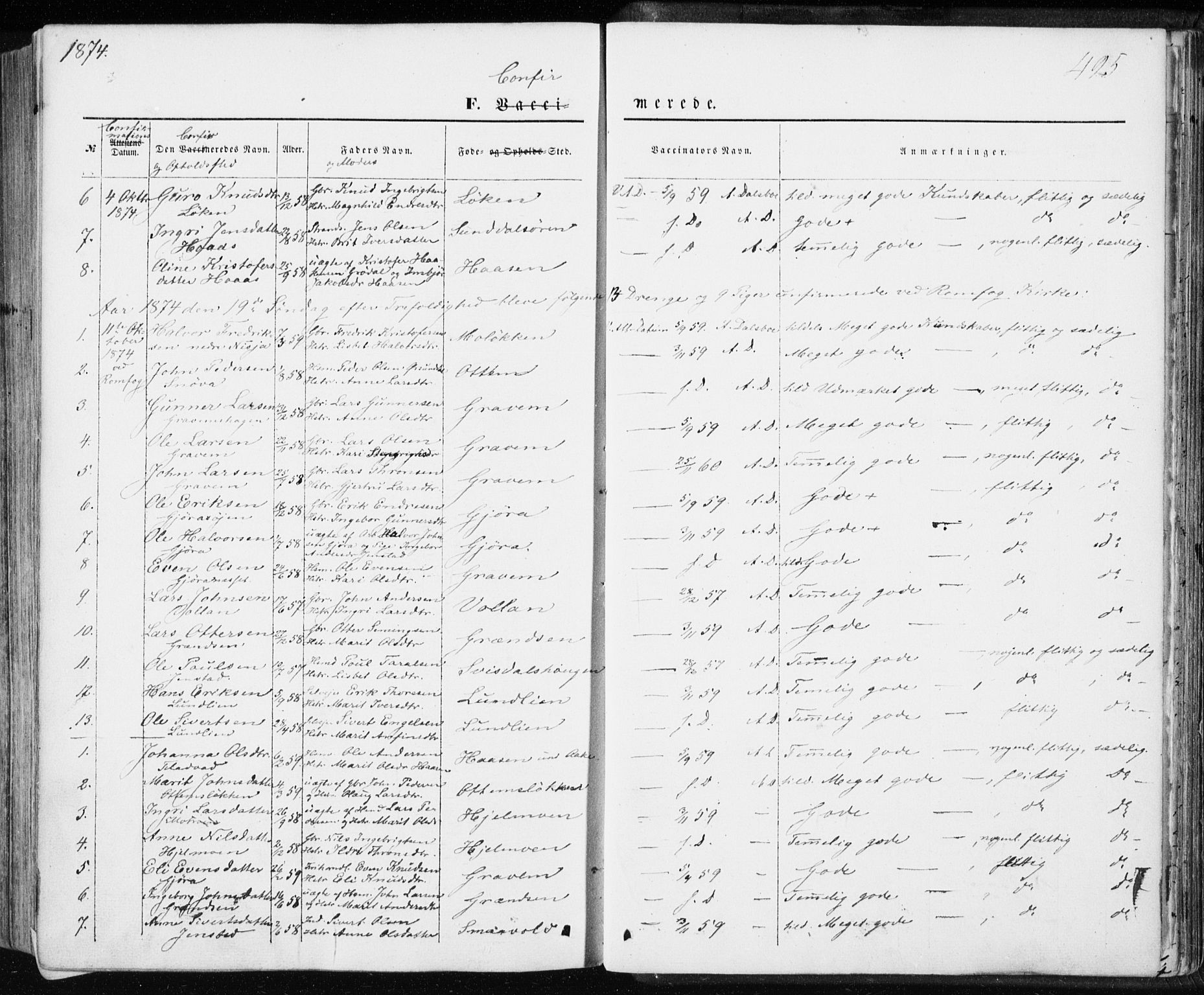 Ministerialprotokoller, klokkerbøker og fødselsregistre - Møre og Romsdal, SAT/A-1454/590/L1013: Parish register (official) no. 590A05, 1847-1877, p. 495