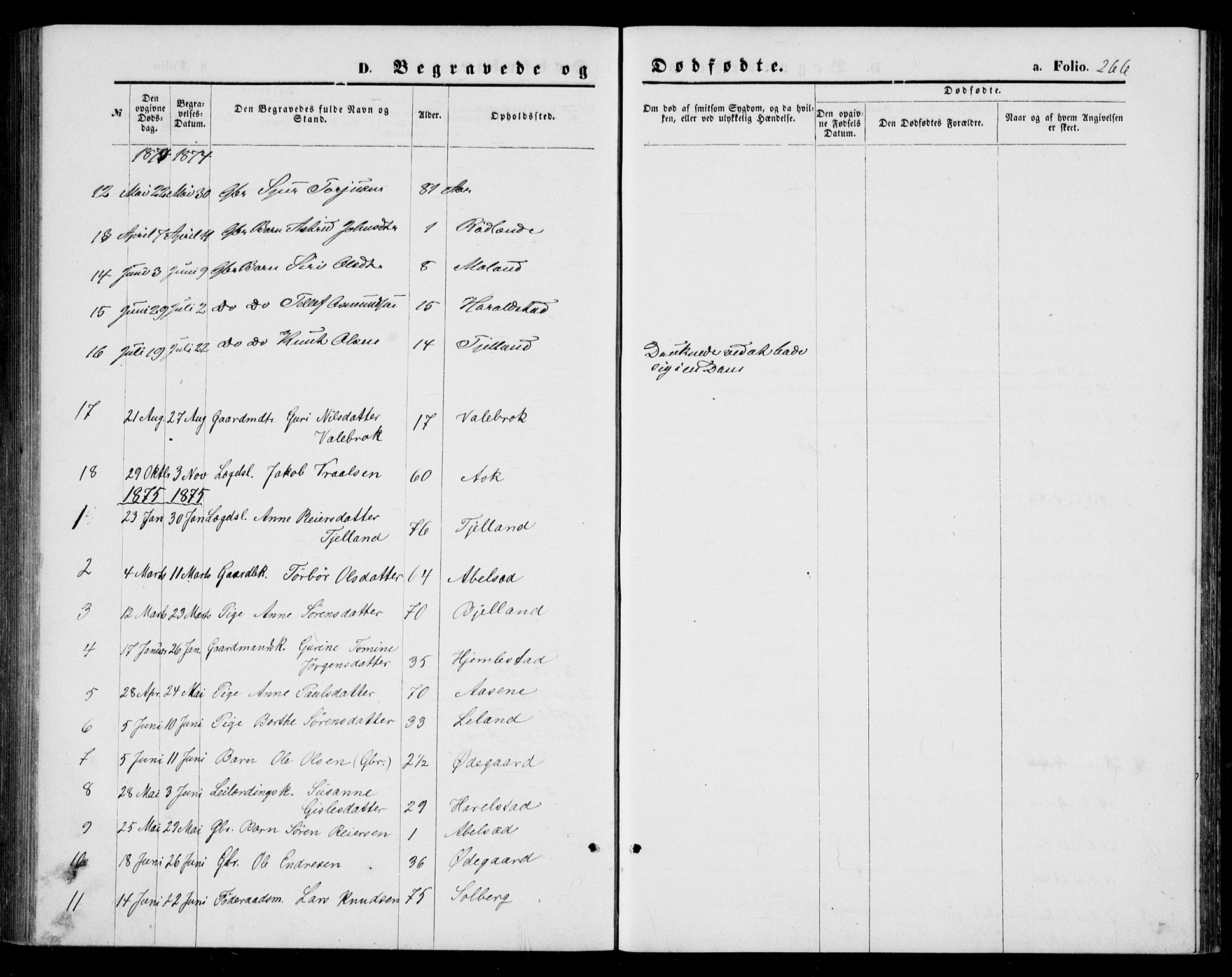 Bjelland sokneprestkontor, AV/SAK-1111-0005/F/Fb/Fba/L0004: Parish register (copy) no. B 4, 1869-1886, p. 266