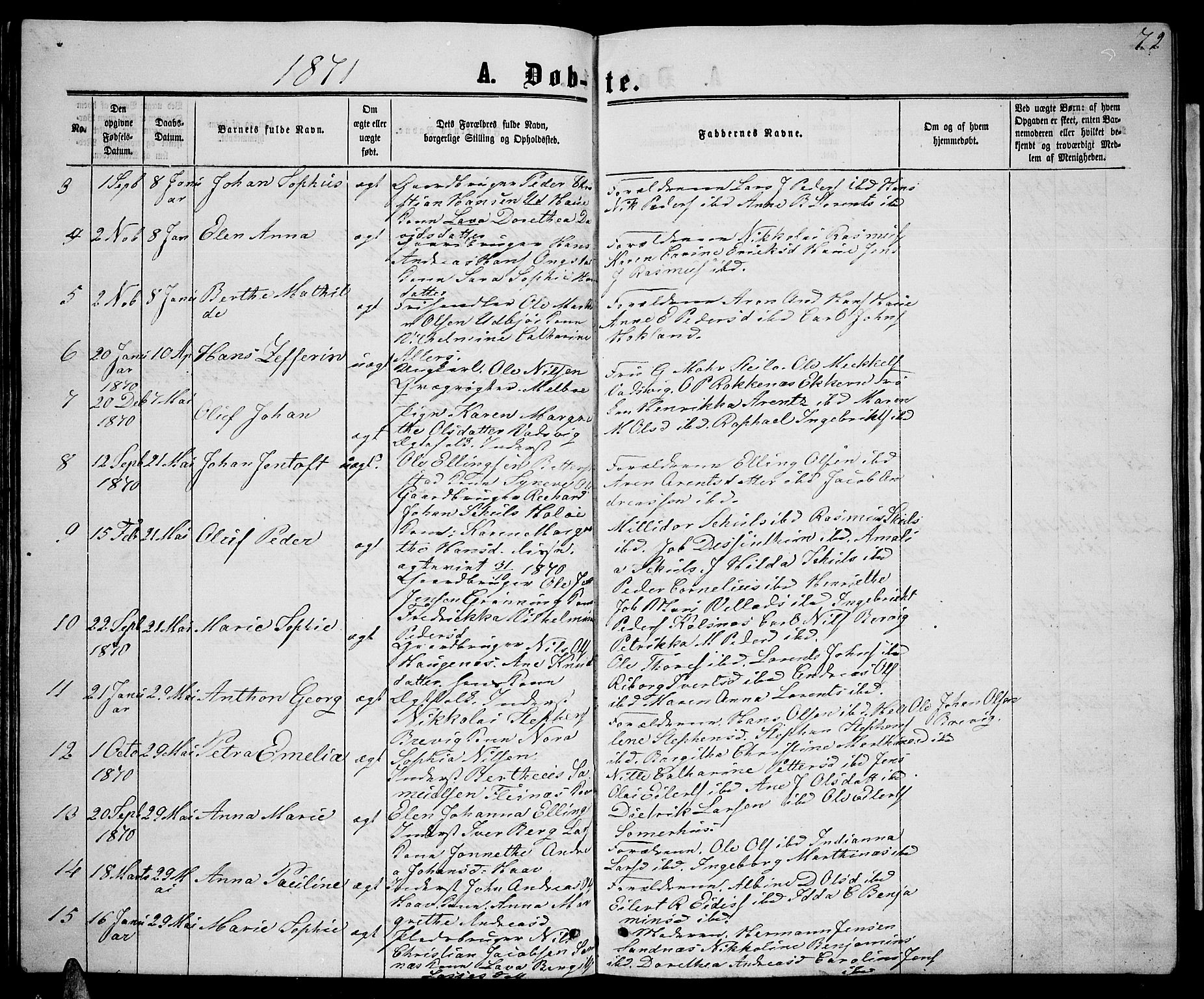 Ministerialprotokoller, klokkerbøker og fødselsregistre - Nordland, AV/SAT-A-1459/888/L1266: Parish register (copy) no. 888C04, 1864-1877, p. 72
