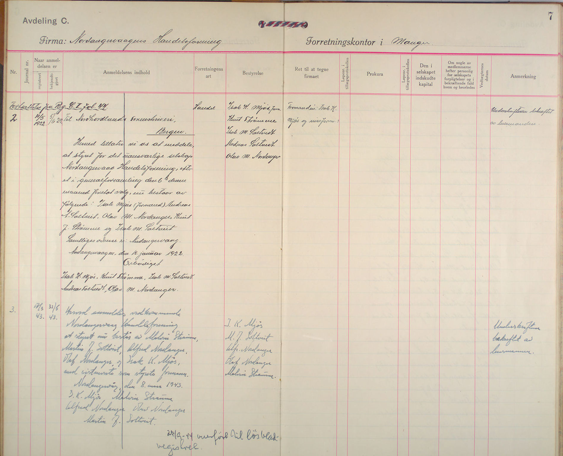 Nordhordland sorenskrivar, AV/SAB-A-2901/1/L/Lc/L0002: Selskap med avgrensa ansvar, 1921-1937, p. 7