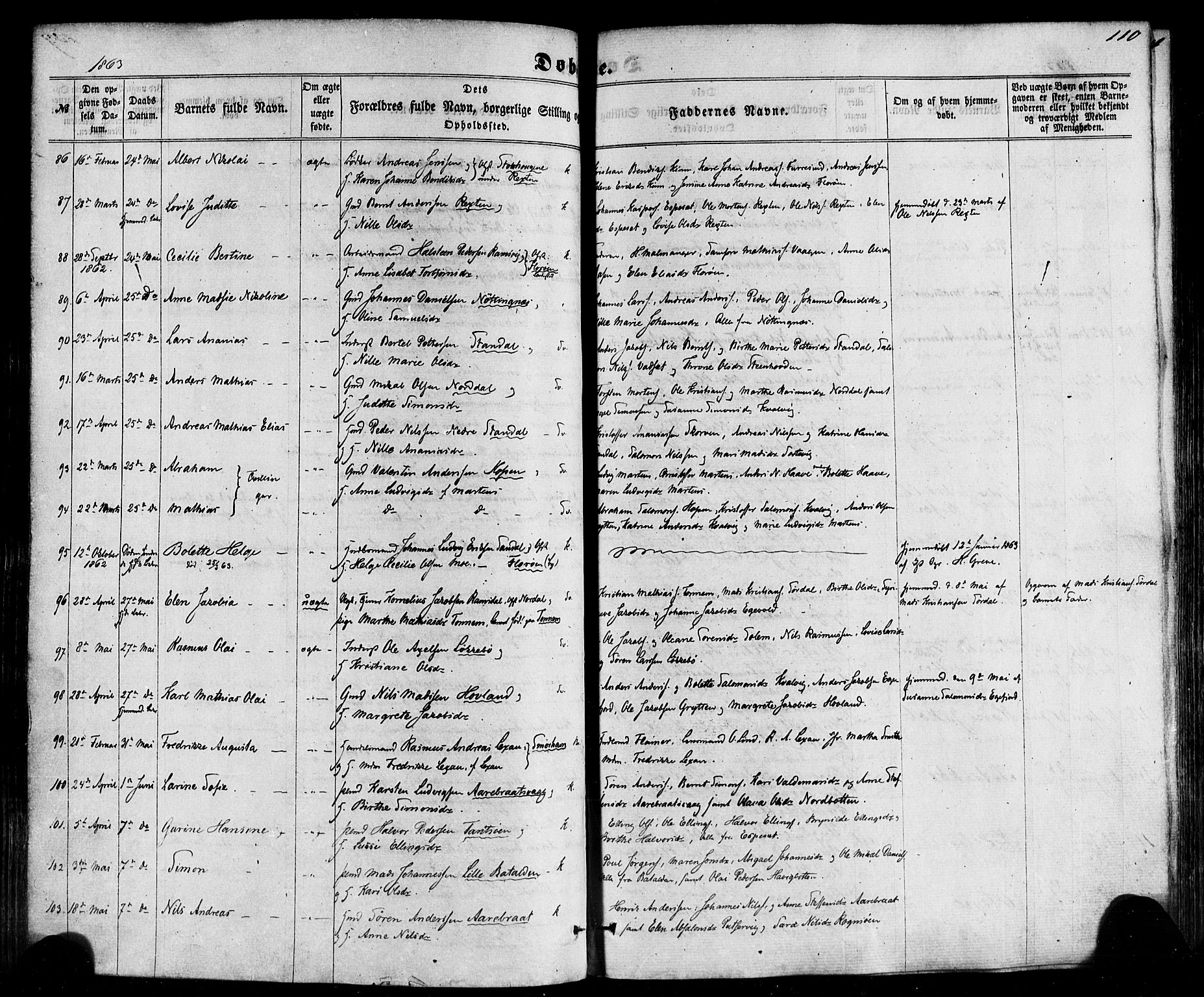 Kinn sokneprestembete, AV/SAB-A-80801/H/Haa/Haaa/L0006: Parish register (official) no. A 6, 1857-1885, p. 110