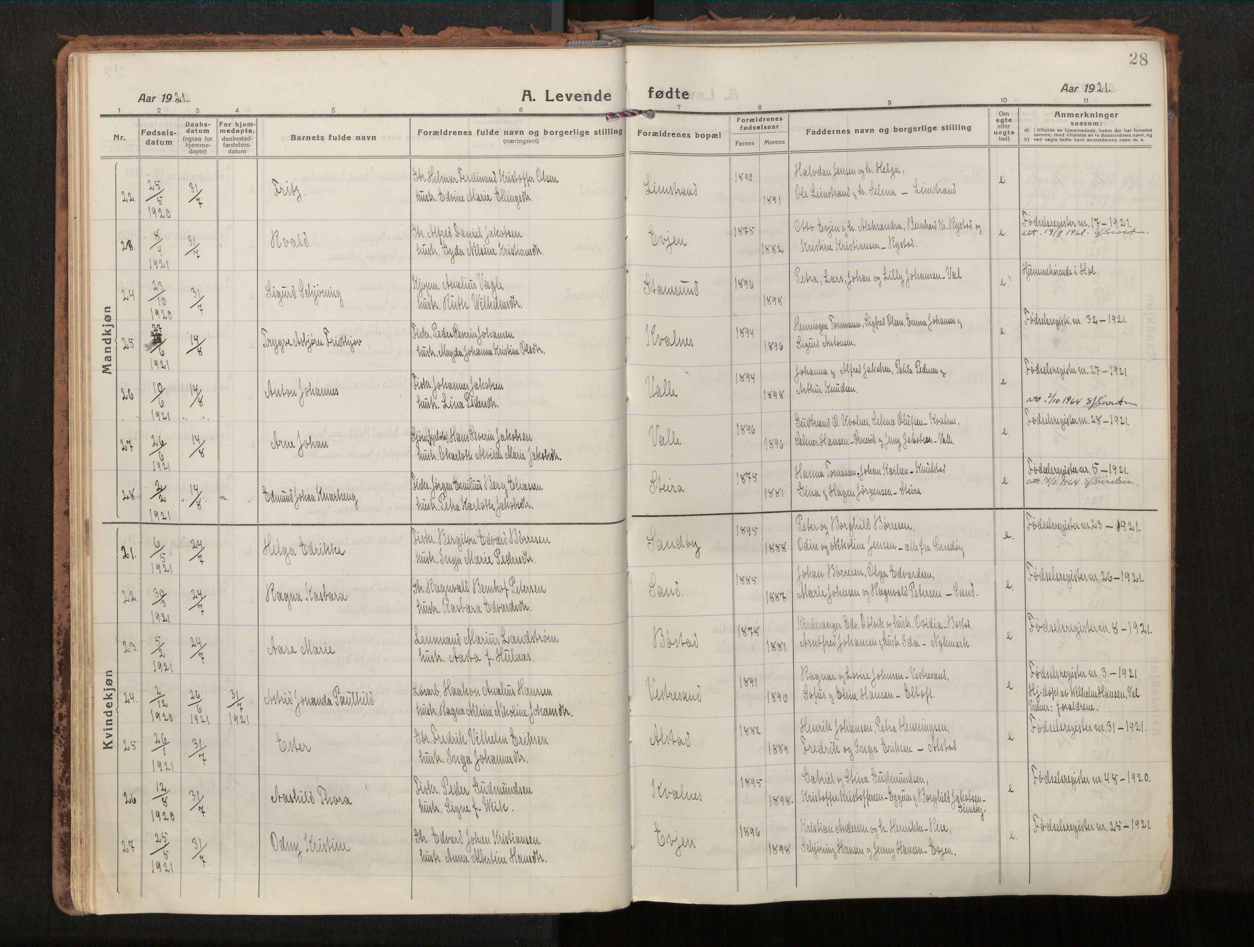 Ministerialprotokoller, klokkerbøker og fødselsregistre - Nordland, AV/SAT-A-1459/880/L1136: Parish register (official) no. 880A10, 1919-1927, p. 28