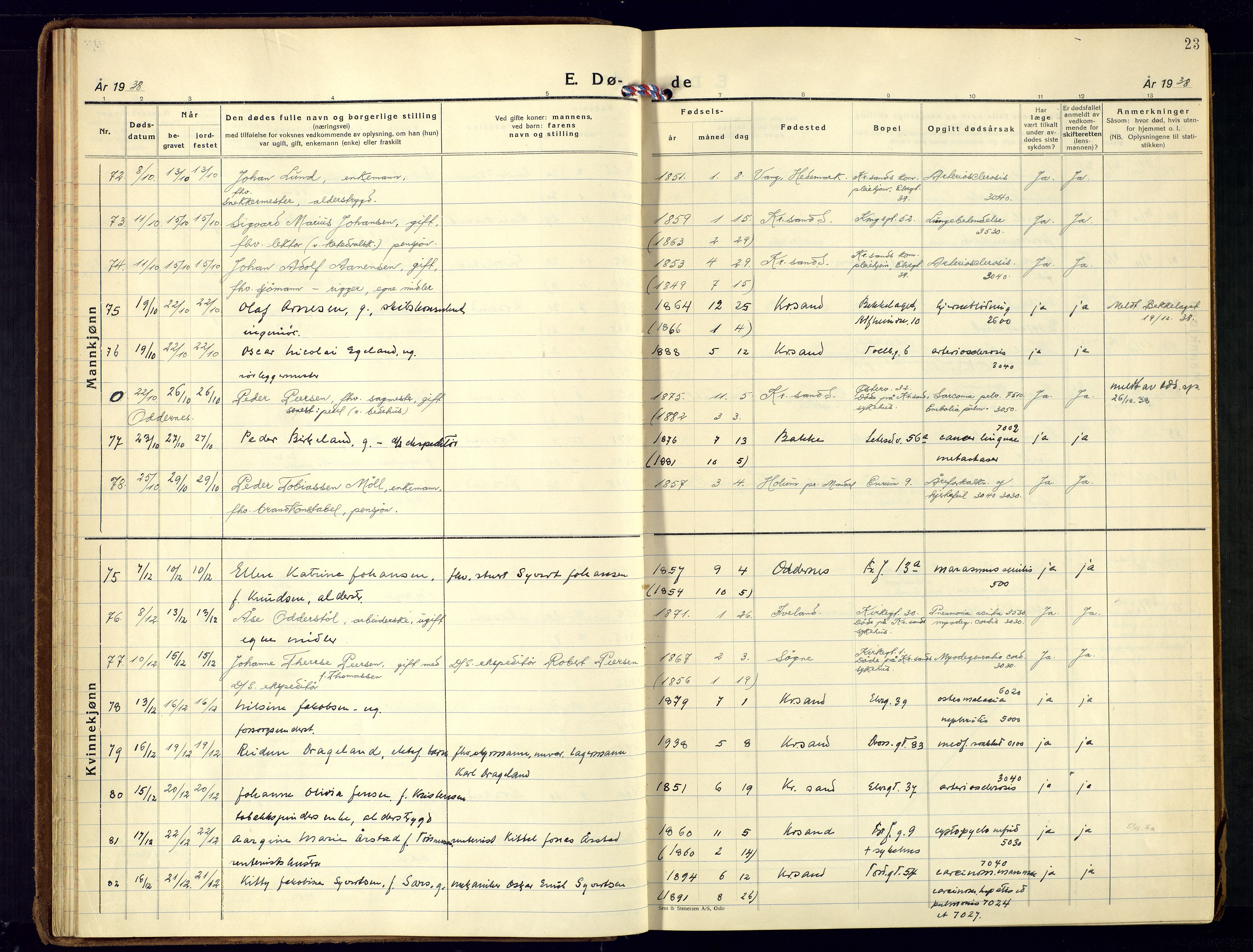 Kristiansand domprosti, AV/SAK-1112-0006/F/Fa/L0037: Parish register (official) no. A-36, 1937-1947, p. 23