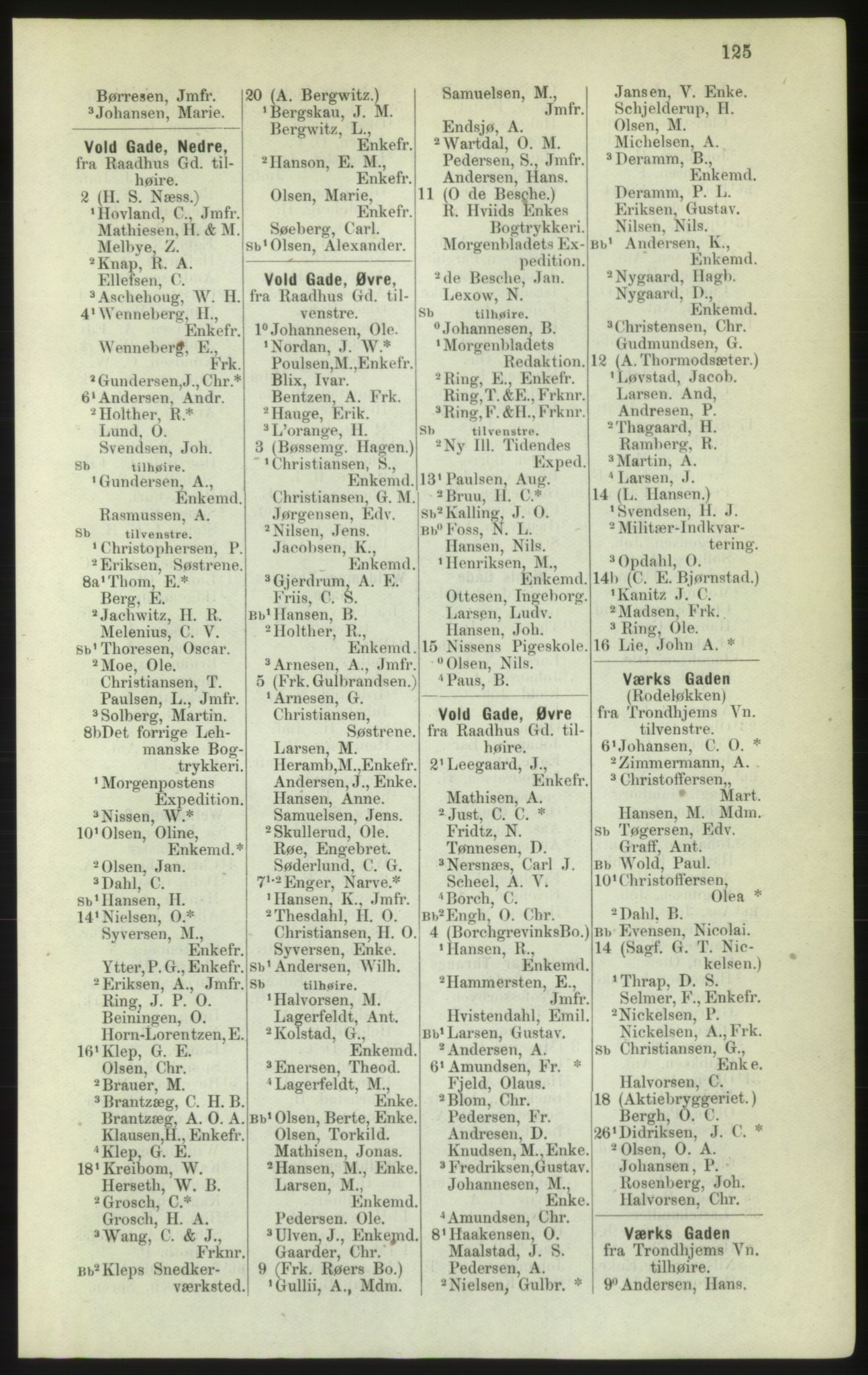 Kristiania/Oslo adressebok, PUBL/-, 1882, p. 125