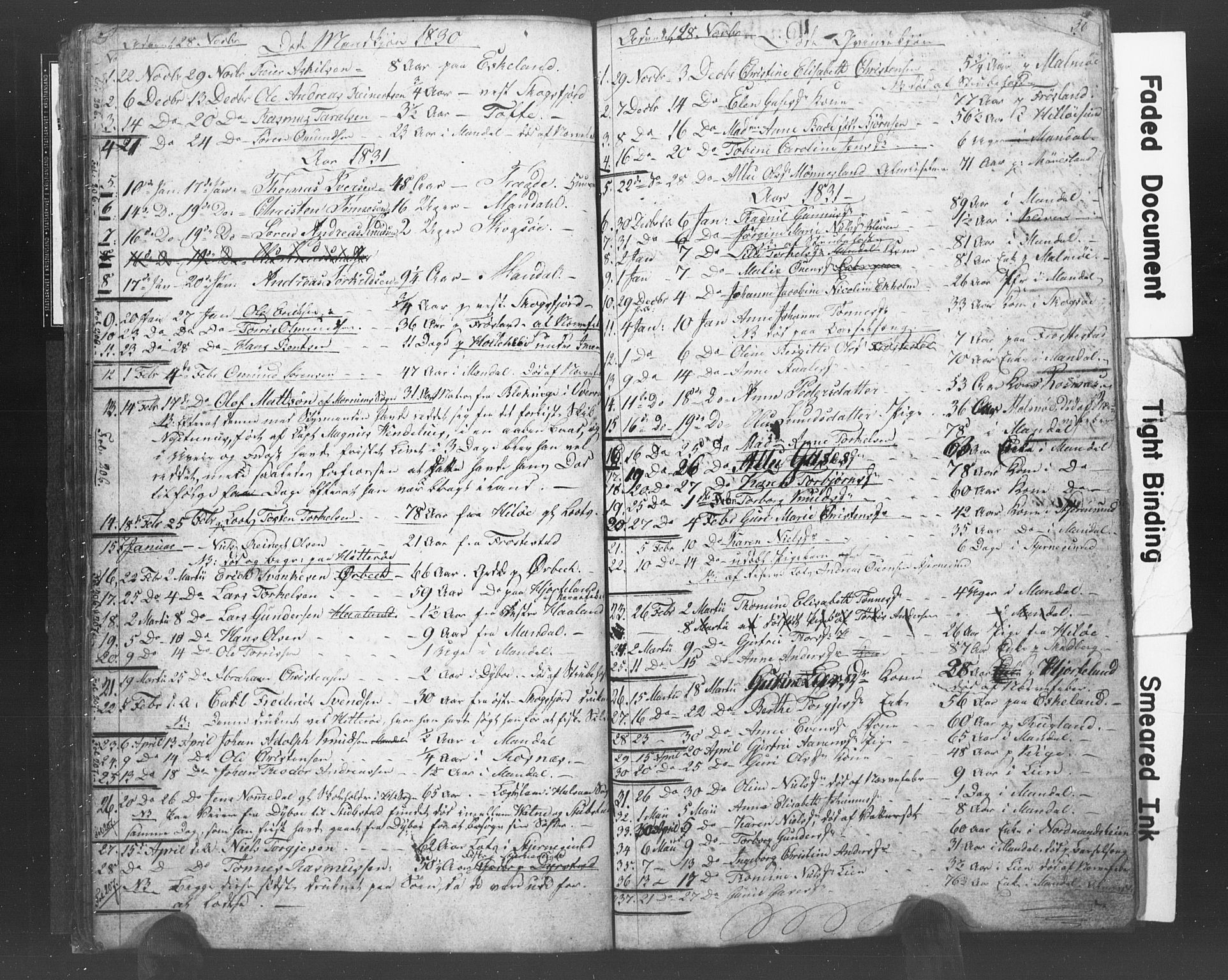 Mandal sokneprestkontor, SAK/1111-0030/F/Fb/Fba/L0003: Parish register (copy) no. B 1B, 1831-1834, p. 36