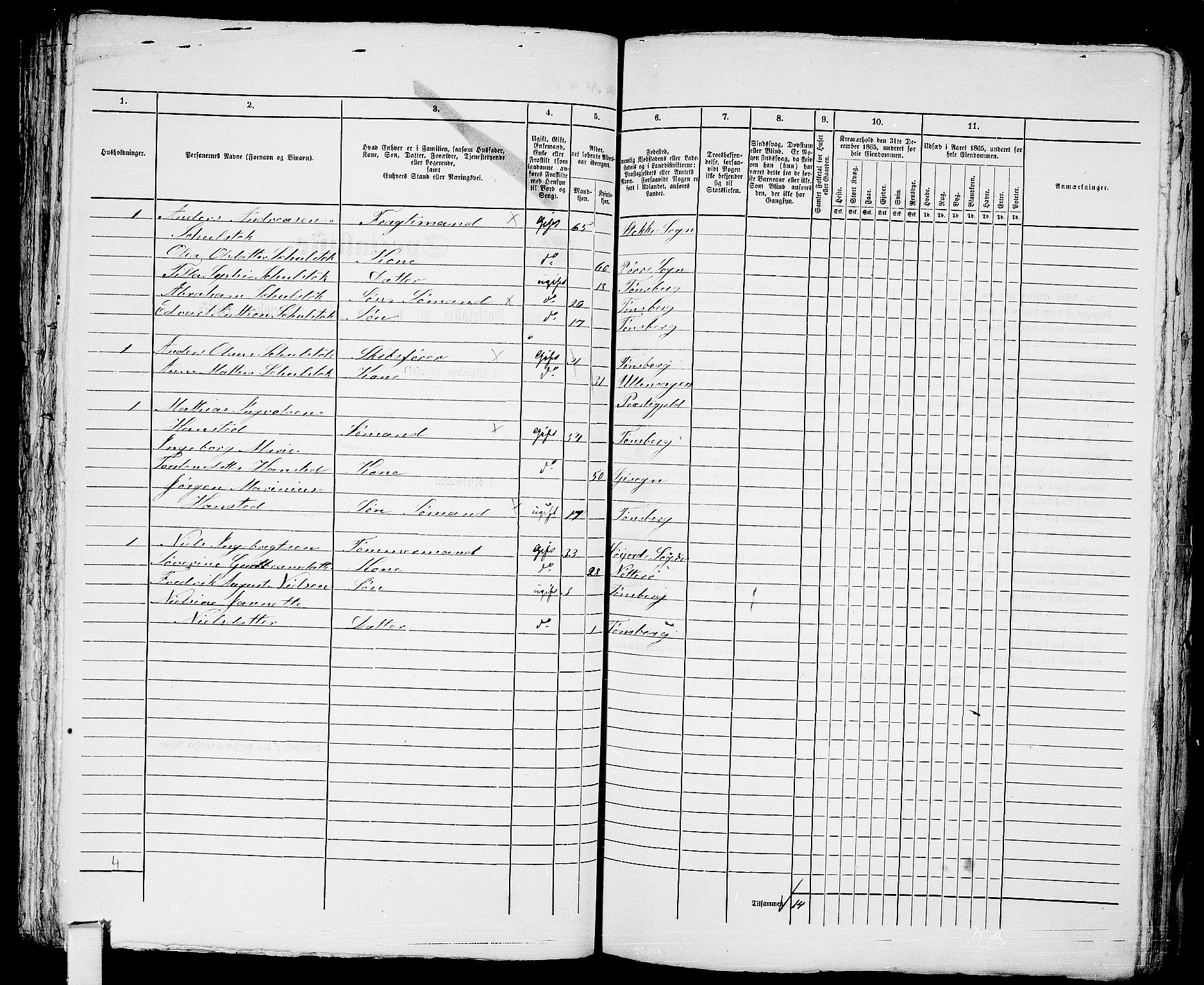 RA, 1865 census for Tønsberg, 1865, p. 484