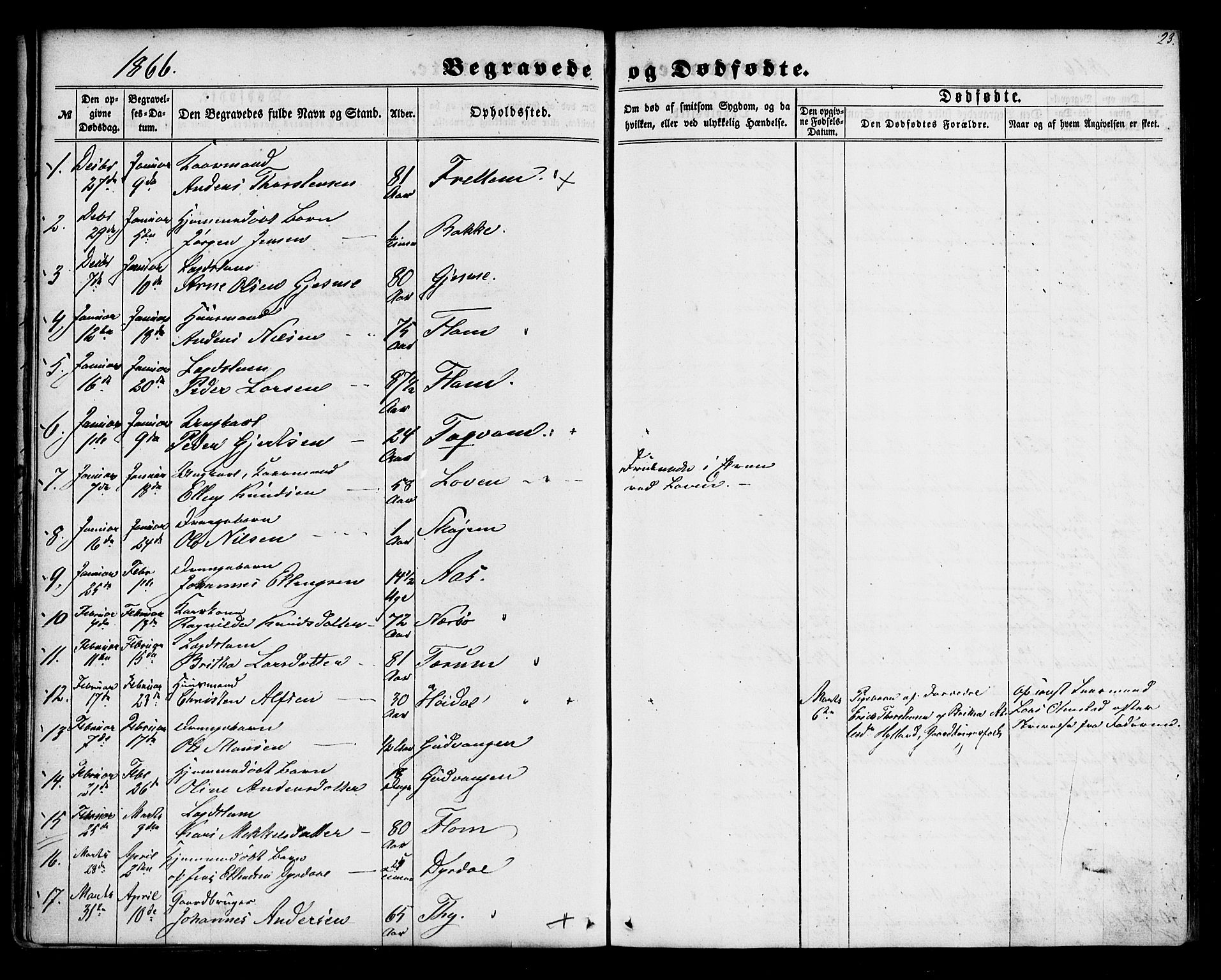 Aurland sokneprestembete, SAB/A-99937/H/Ha/Haa/L0011: Parish register (official) no. A 11, 1857-1879, p. 23