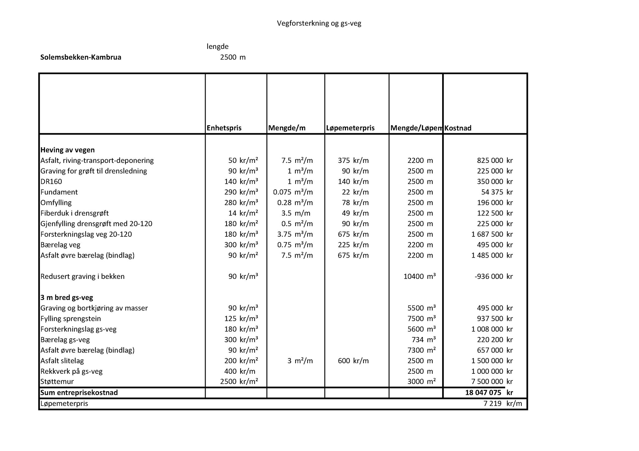 Klæbu Kommune, TRKO/KK/02-FS/L009: Formannsskapet - Møtedokumenter, 2016, p. 2943