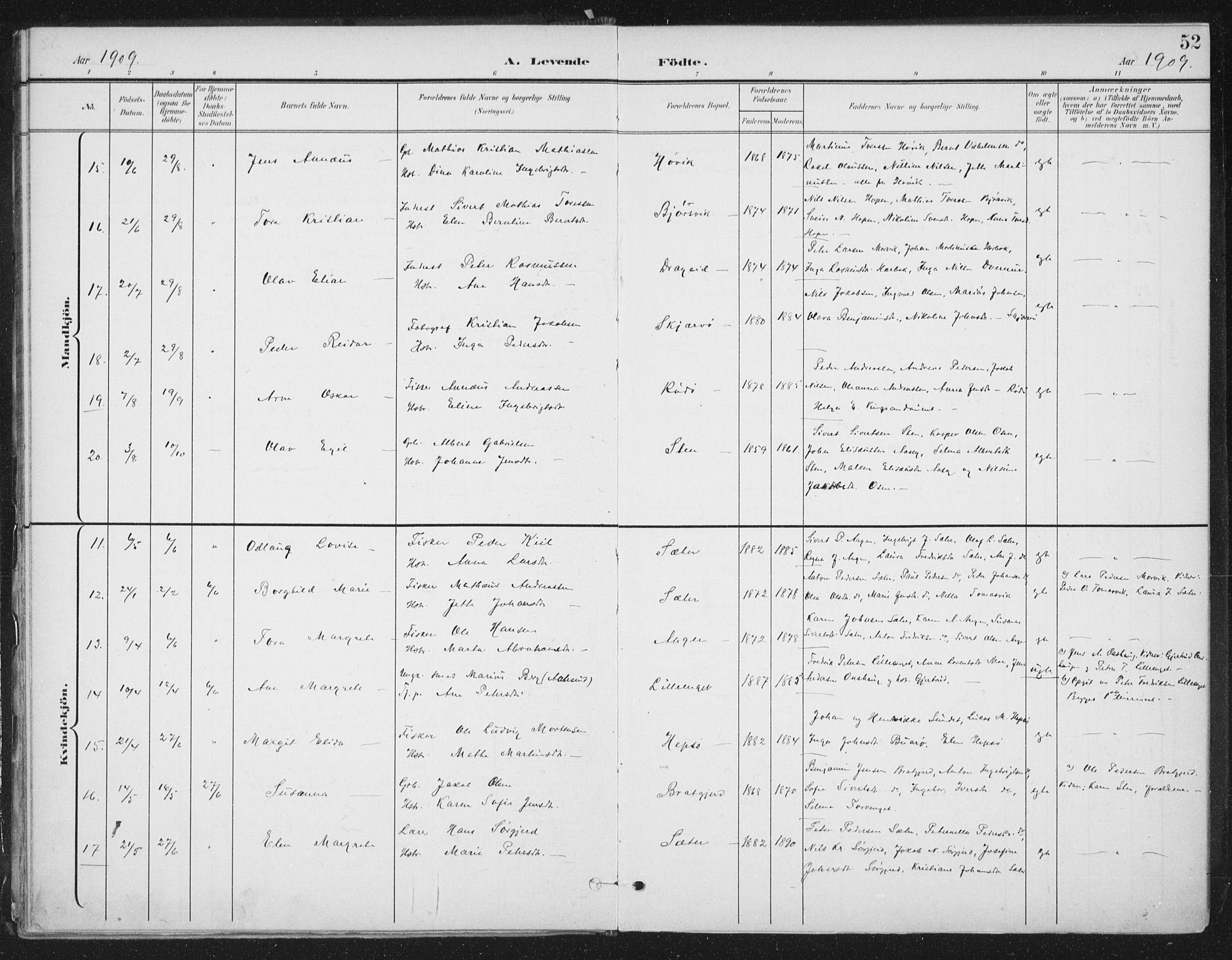 Ministerialprotokoller, klokkerbøker og fødselsregistre - Sør-Trøndelag, SAT/A-1456/658/L0723: Parish register (official) no. 658A02, 1897-1912, p. 52