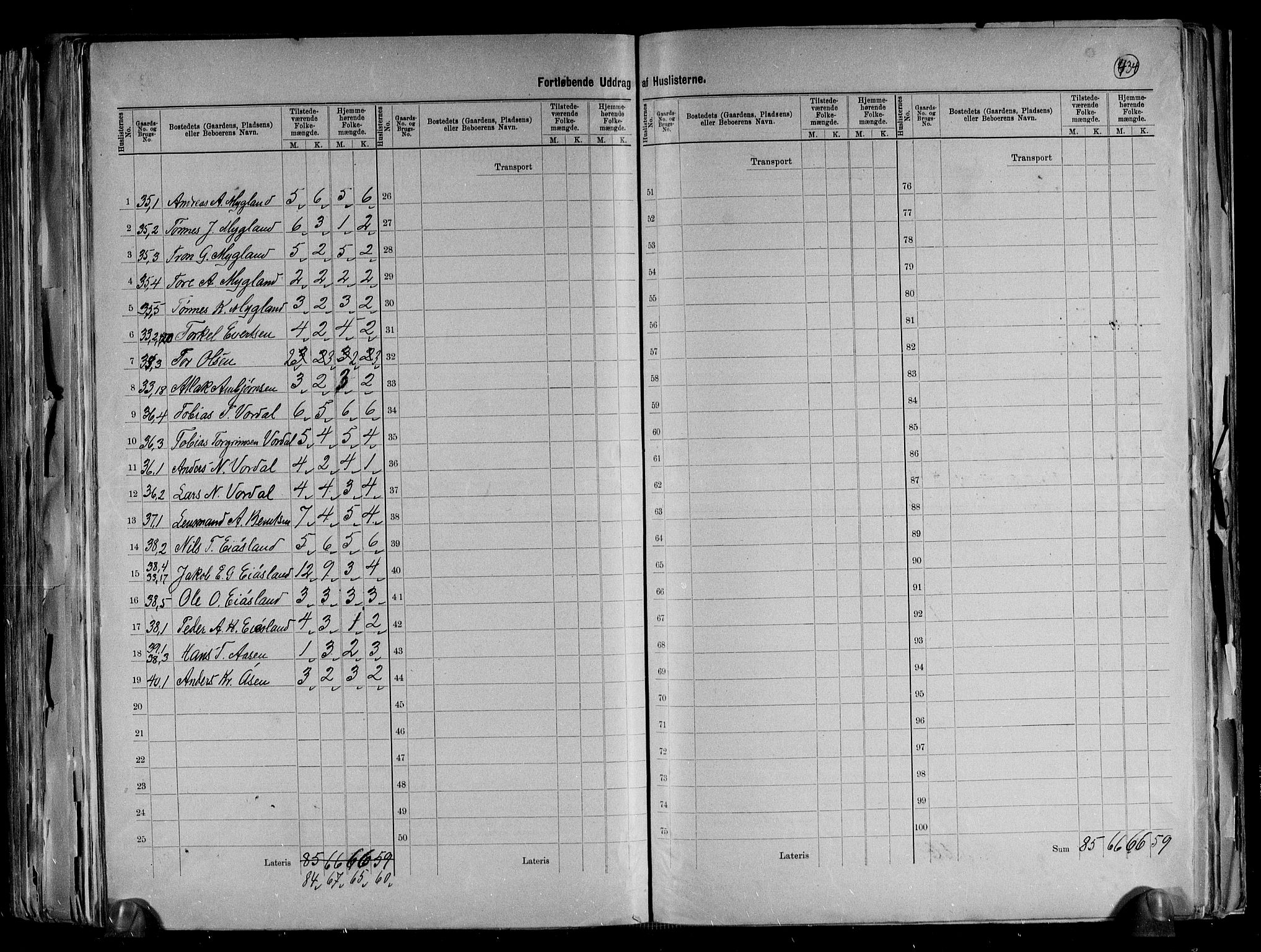 RA, 1891 census for 1036 Fjotland, 1891, p. 18