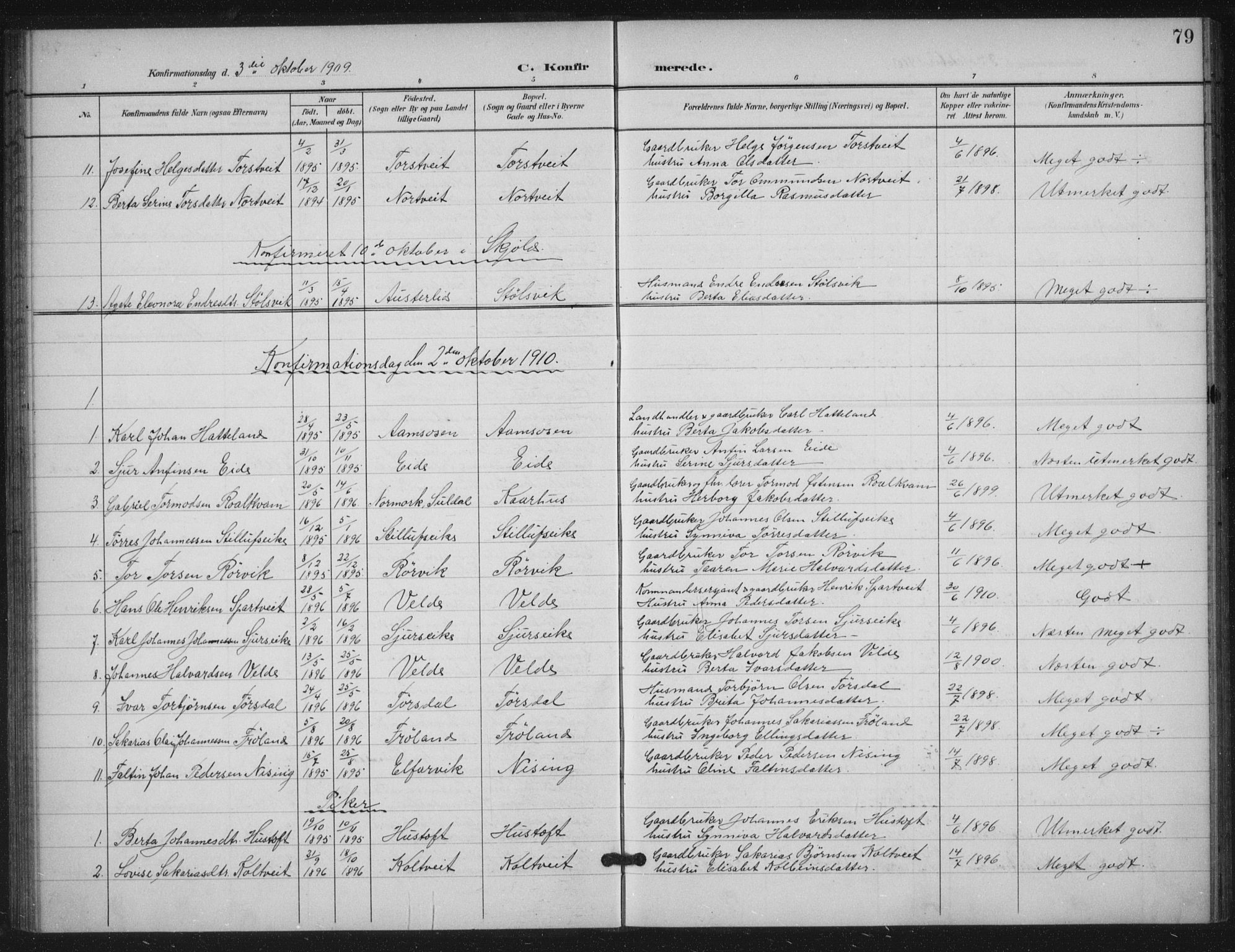 Skjold sokneprestkontor, SAST/A-101847/H/Ha/Haa/L0012: Parish register (official) no. A 12, 1899-1915, p. 79