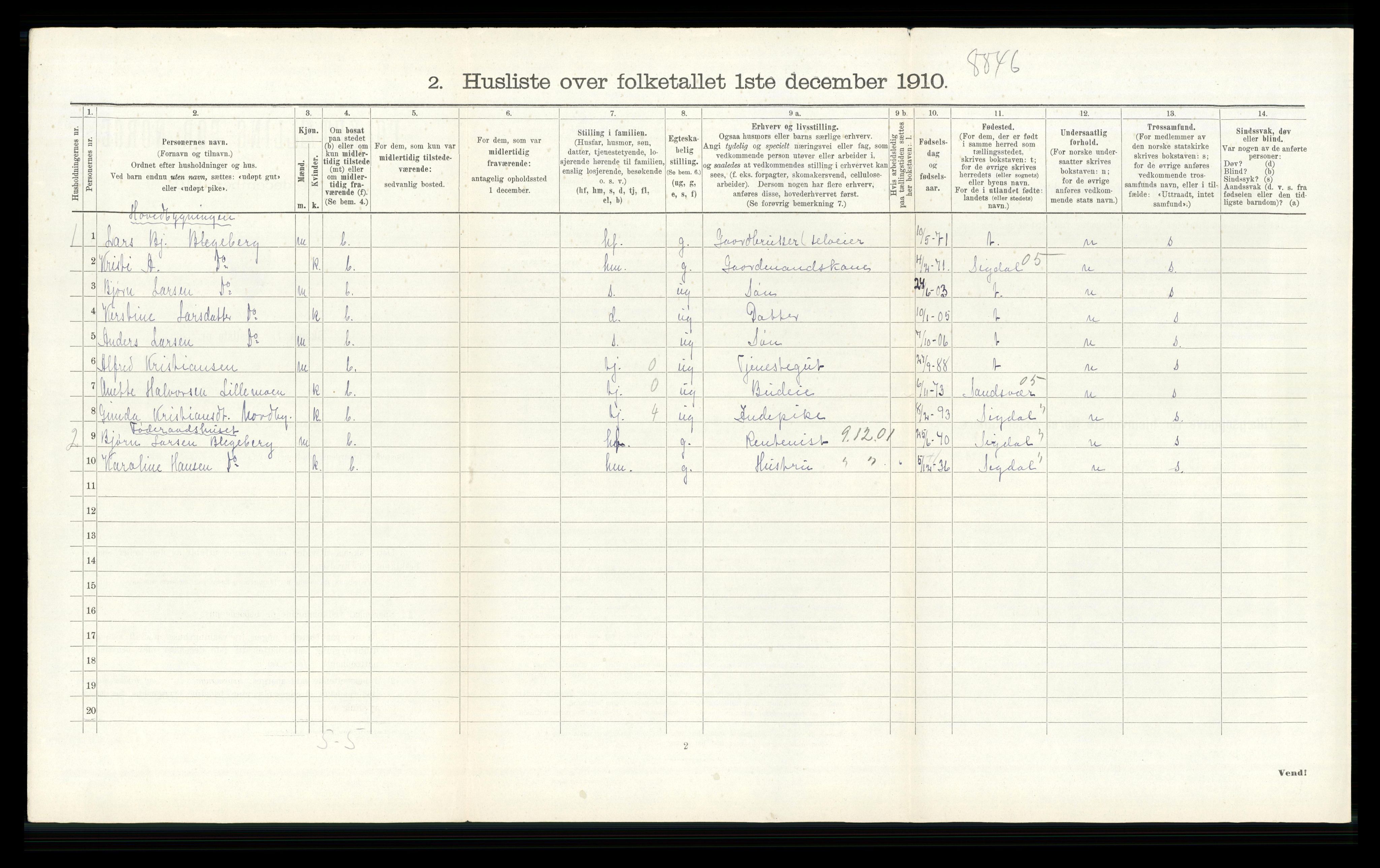 RA, 1910 census for Modum, 1910, p. 3301