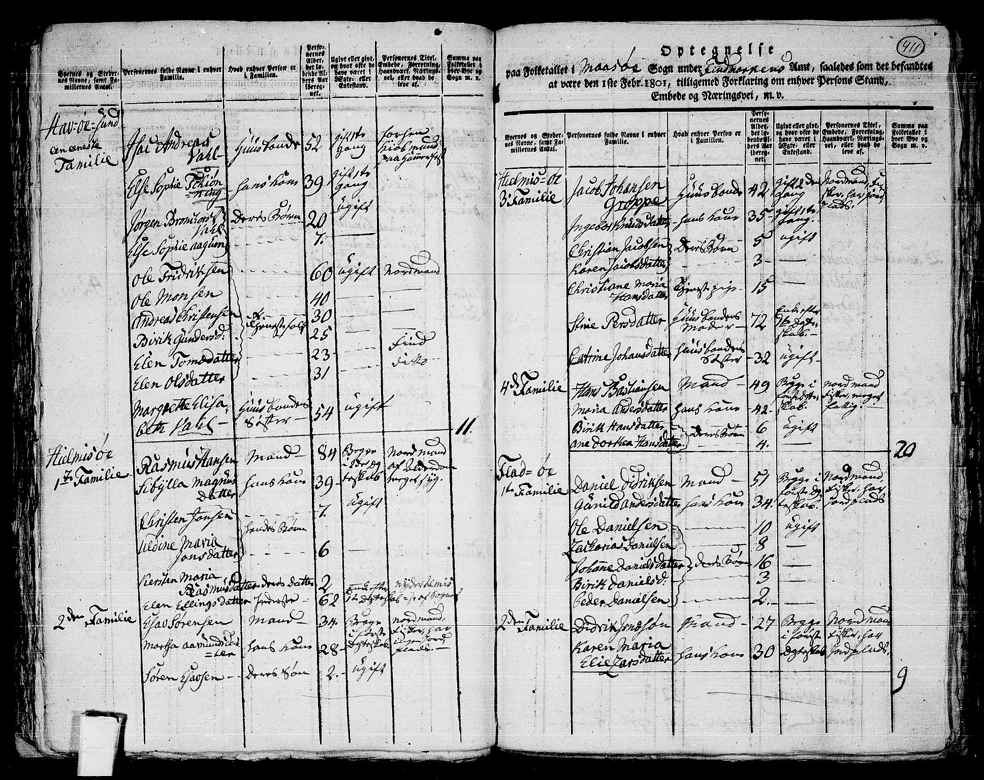 RA, 1801 census for 2018P Måsøy, 1801, p. 410b-411a