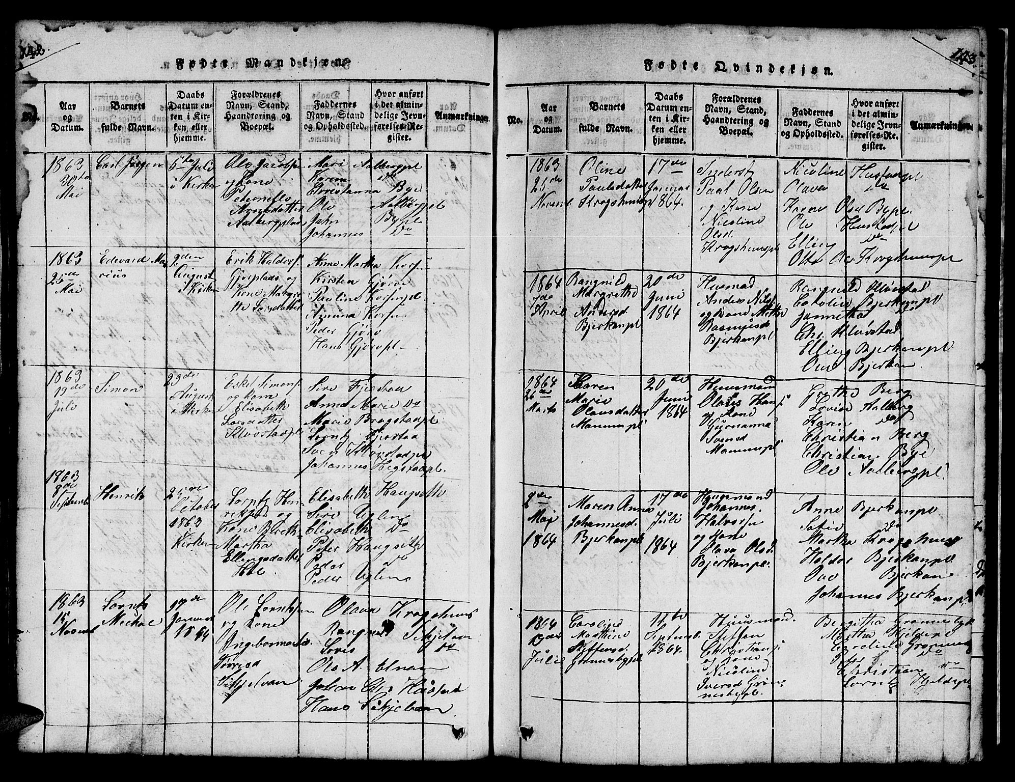 Ministerialprotokoller, klokkerbøker og fødselsregistre - Nord-Trøndelag, SAT/A-1458/732/L0317: Parish register (copy) no. 732C01, 1816-1881, p. 142-143