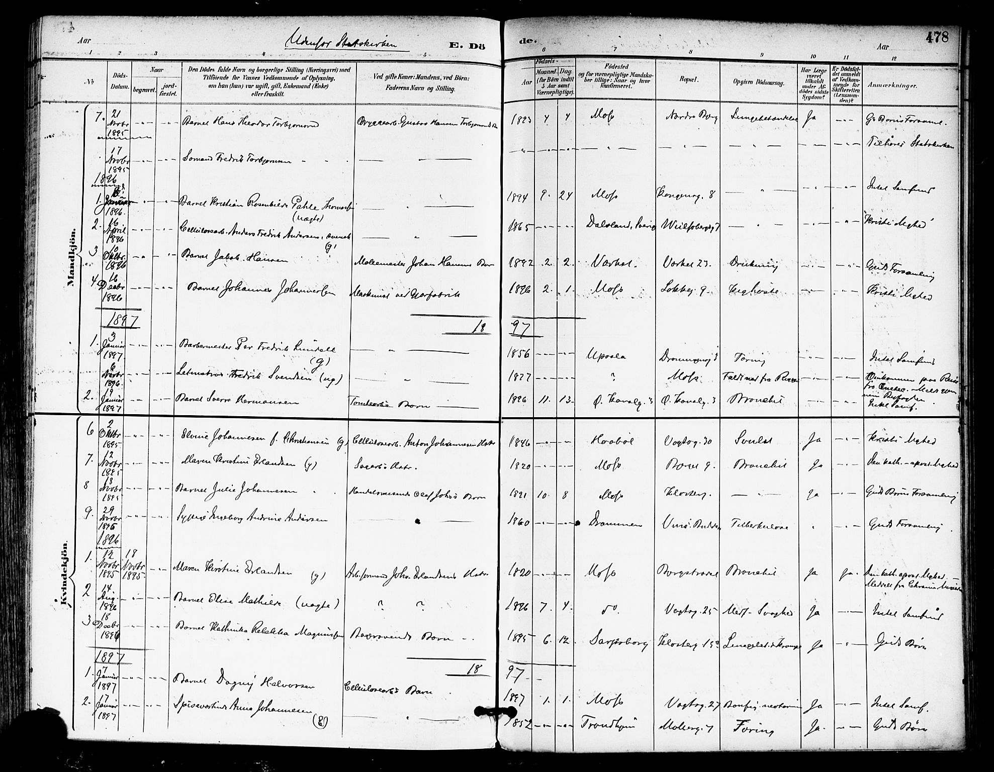 Moss prestekontor Kirkebøker, AV/SAO-A-2003/F/Fb/L0003: Parish register (official) no. II 3, 1894-1901, p. 478