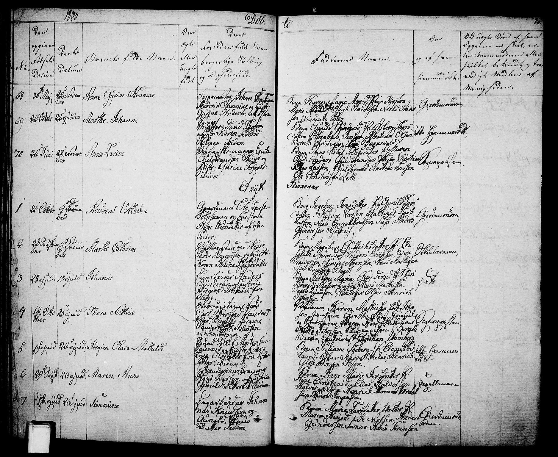 Porsgrunn kirkebøker , AV/SAKO-A-104/F/Fa/L0005: Parish register (official) no. 5, 1828-1840, p. 36