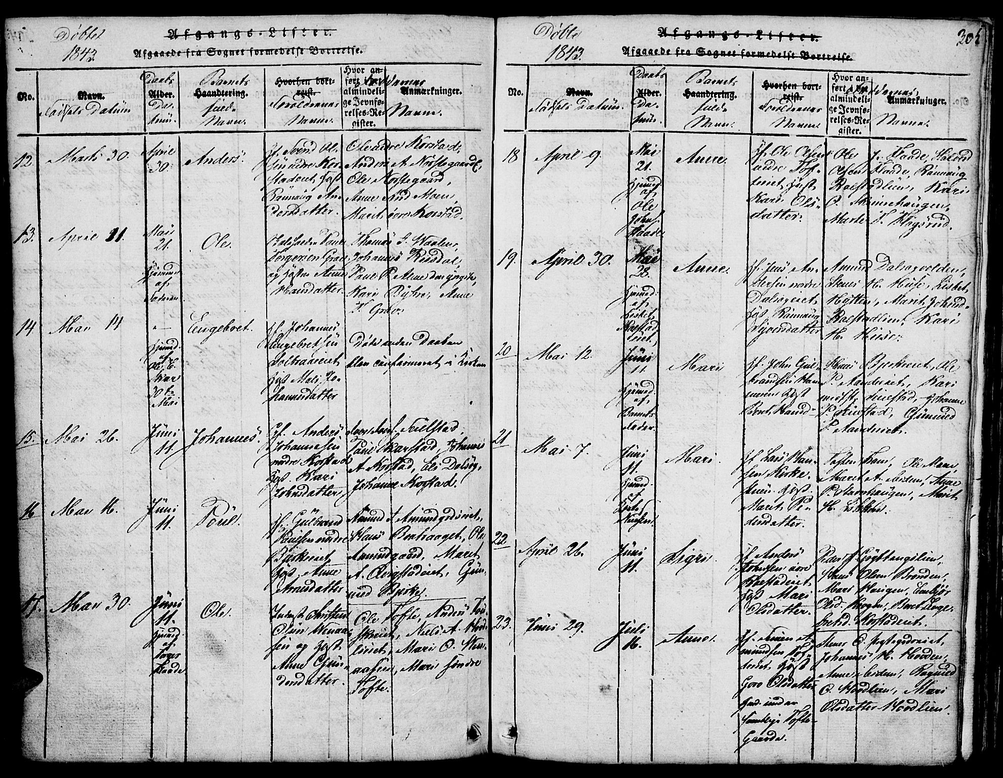 Fron prestekontor, AV/SAH-PREST-078/H/Ha/Hab/L0001: Parish register (copy) no. 1, 1816-1843, p. 305