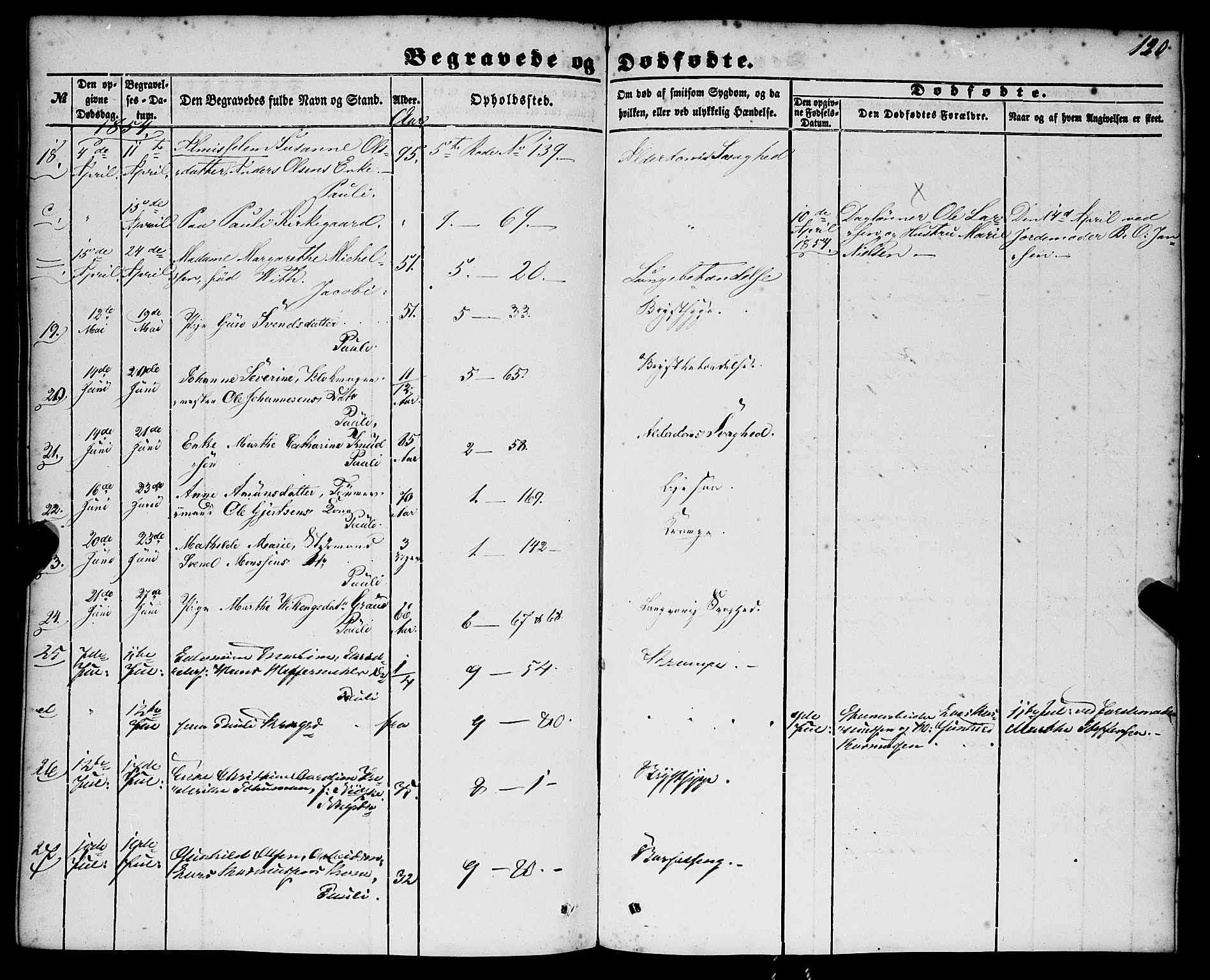 Nykirken Sokneprestembete, AV/SAB-A-77101/H/Haa/L0042: Parish register (official) no. E 2, 1850-1868, p. 120