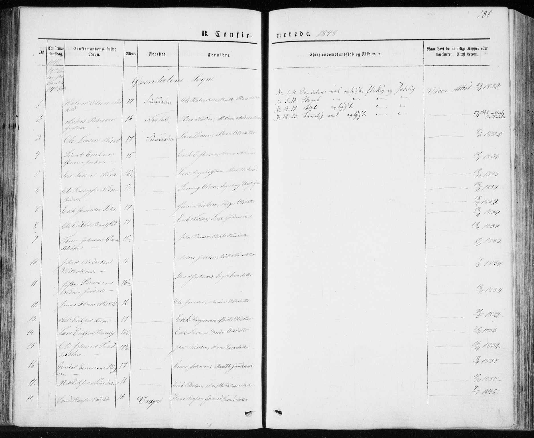 Ministerialprotokoller, klokkerbøker og fødselsregistre - Møre og Romsdal, SAT/A-1454/590/L1013: Parish register (official) no. 590A05, 1847-1877, p. 186