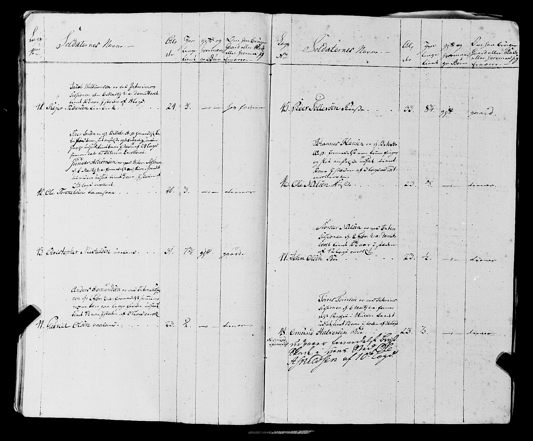 Fylkesmannen i Rogaland, AV/SAST-A-101928/99/3/325/325CA, 1655-1832, p. 5599