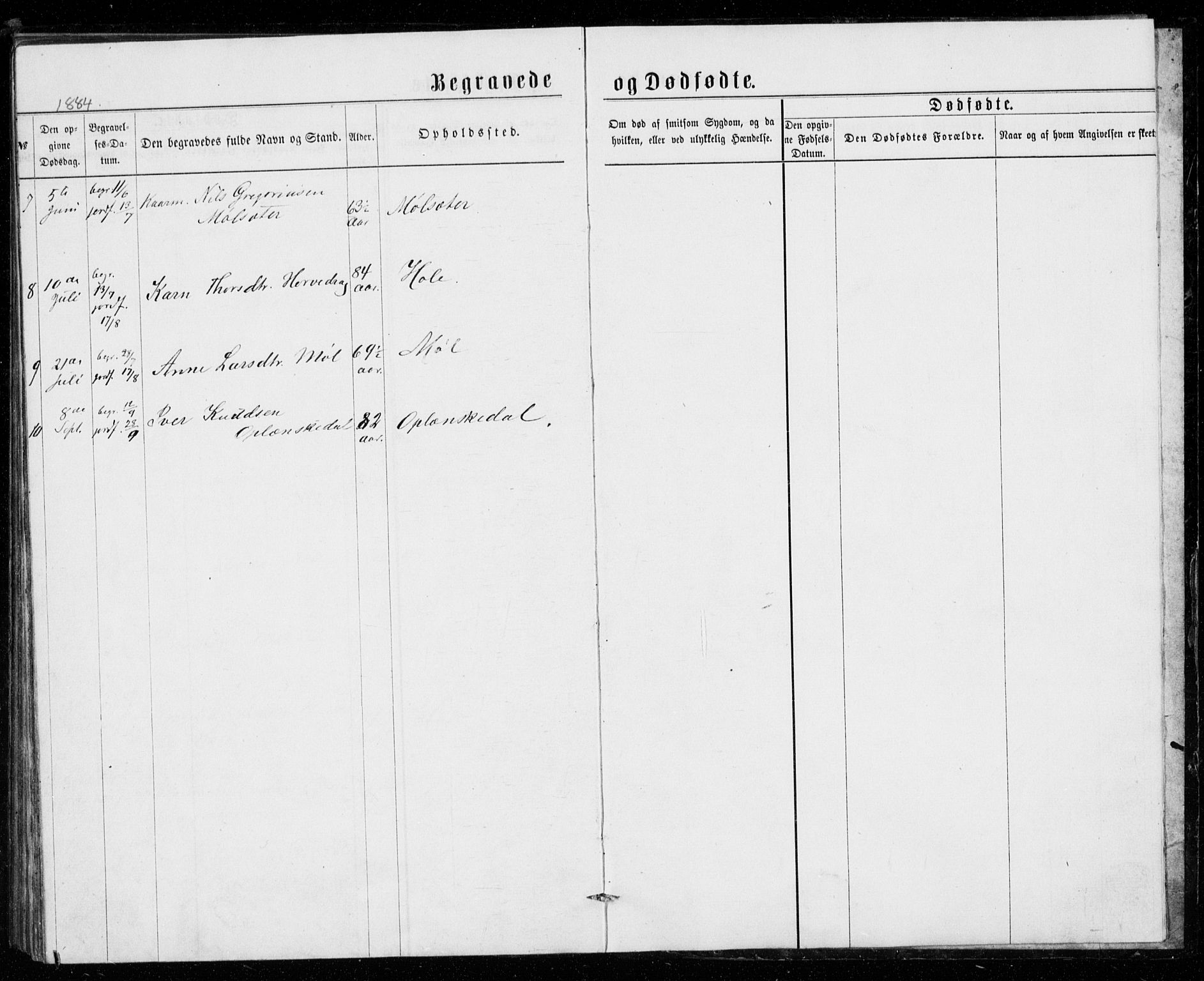 Ministerialprotokoller, klokkerbøker og fødselsregistre - Møre og Romsdal, AV/SAT-A-1454/518/L0234: Parish register (copy) no. 518C01, 1854-1884