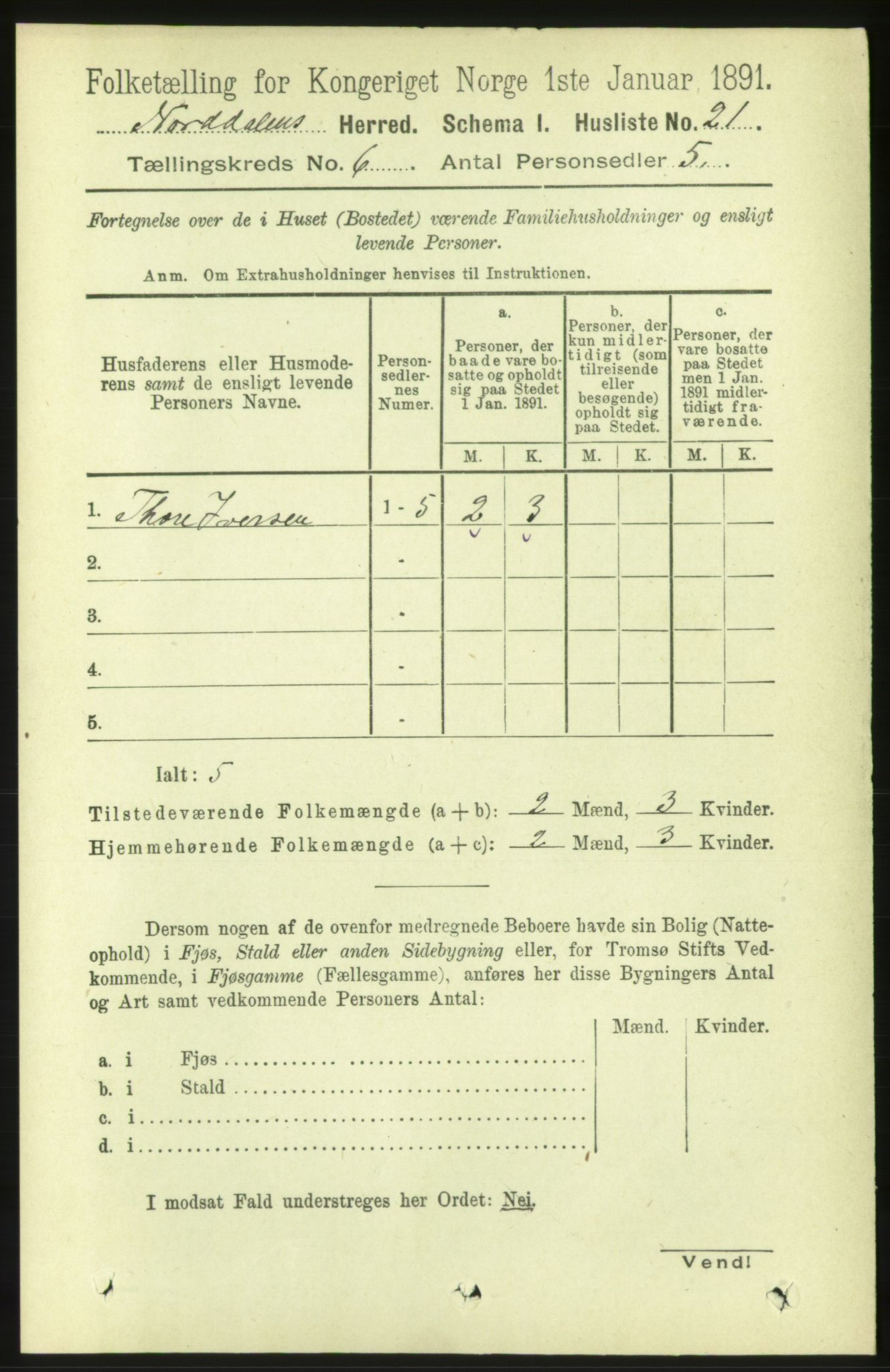 RA, 1891 census for 1524 Norddal, 1891, p. 1165